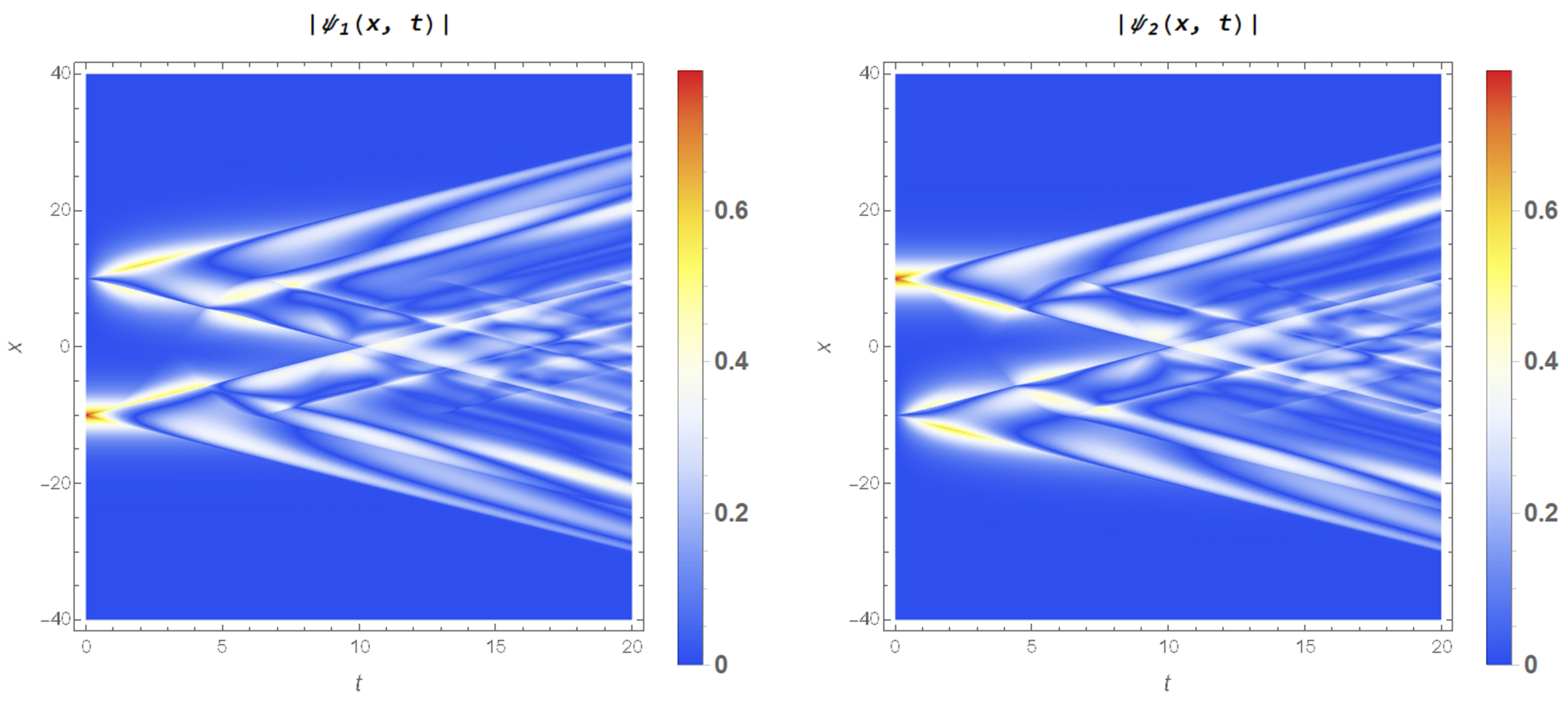 Symmetry 16 01571 g003