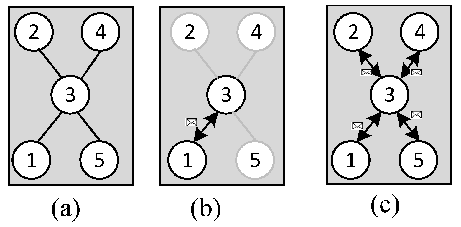 Symmetry 16 01573 g001