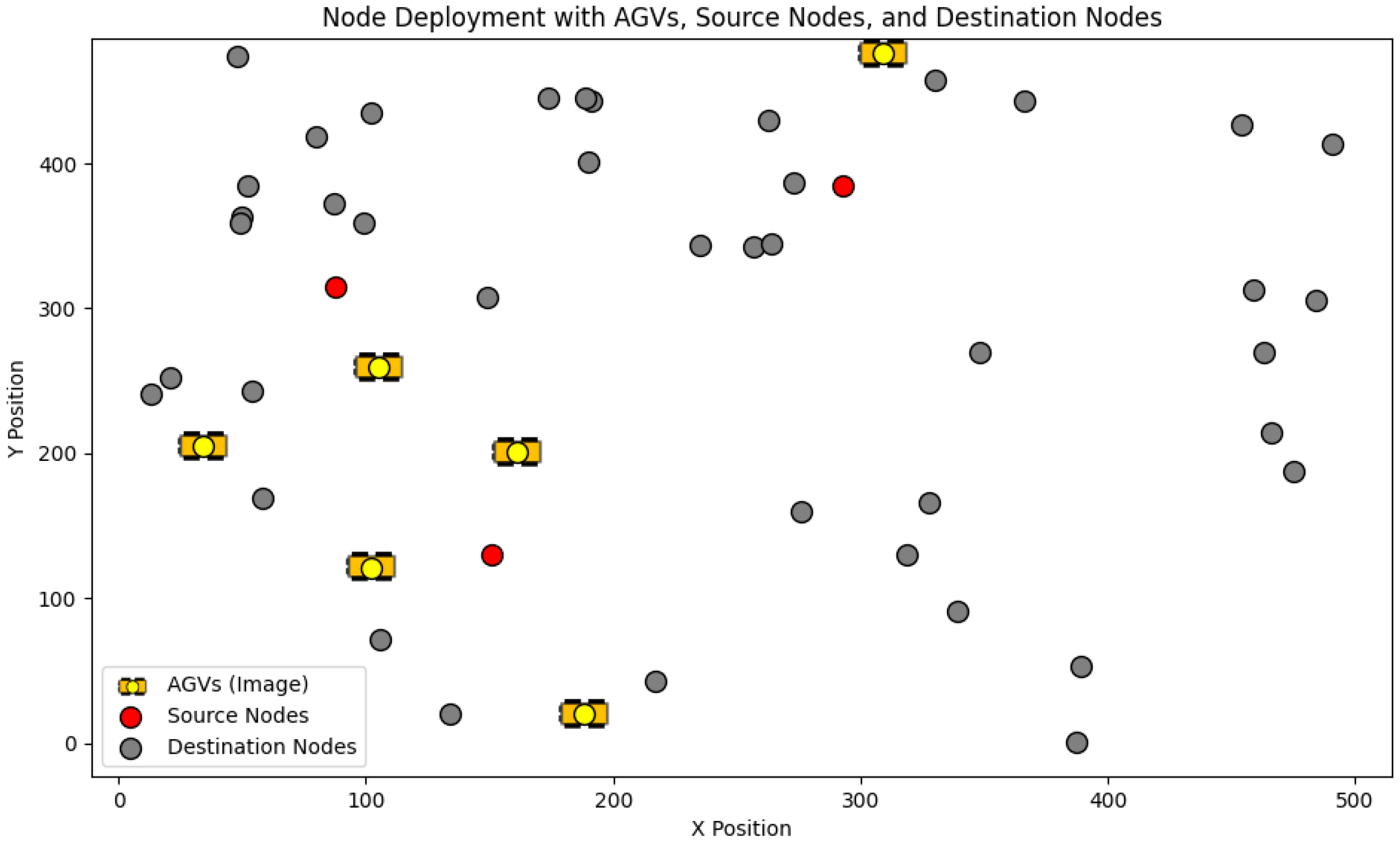 Symmetry 16 01573 g003