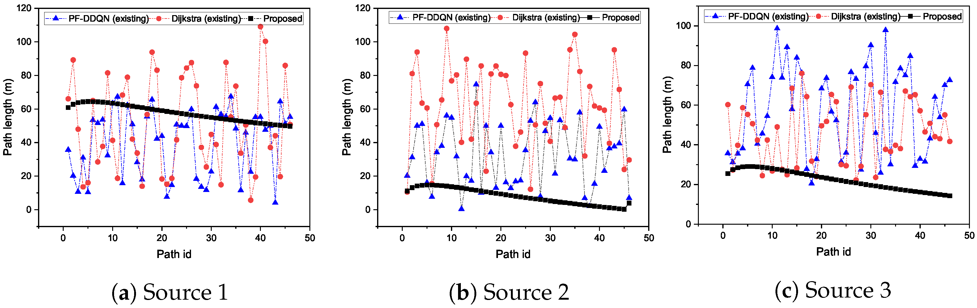 Symmetry 16 01573 g005