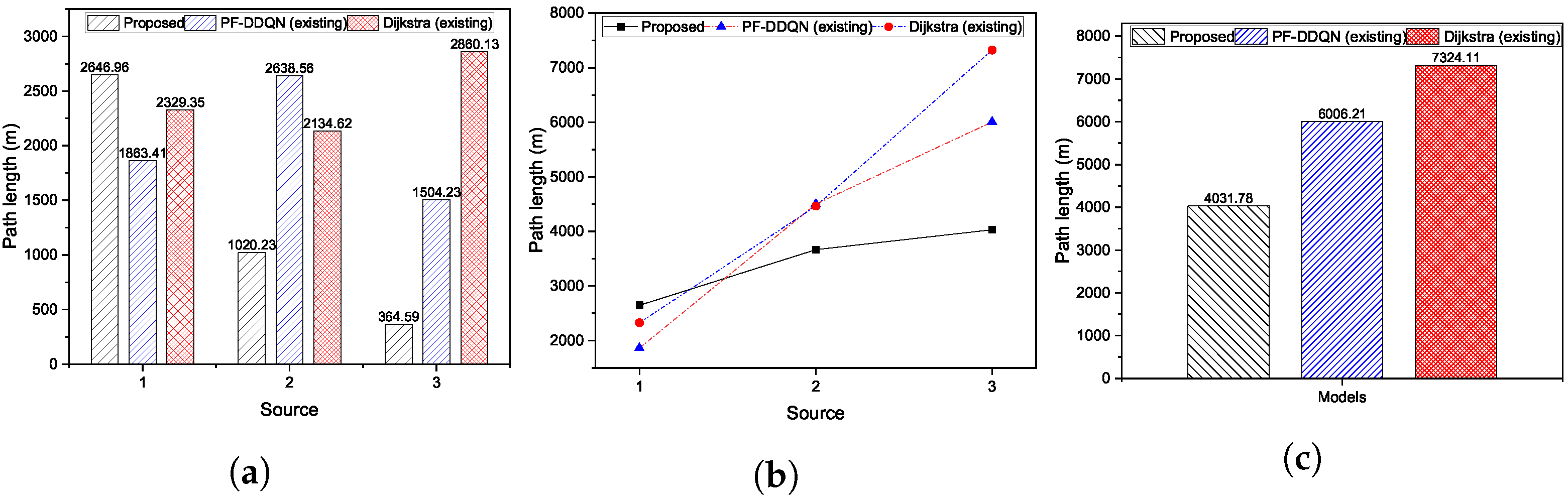 Symmetry 16 01573 g006