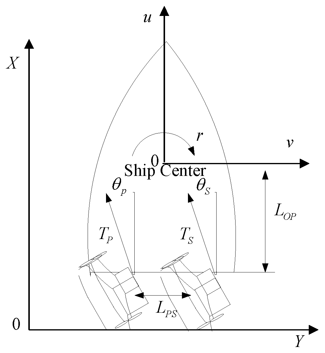 Symmetry 16 01575 g003