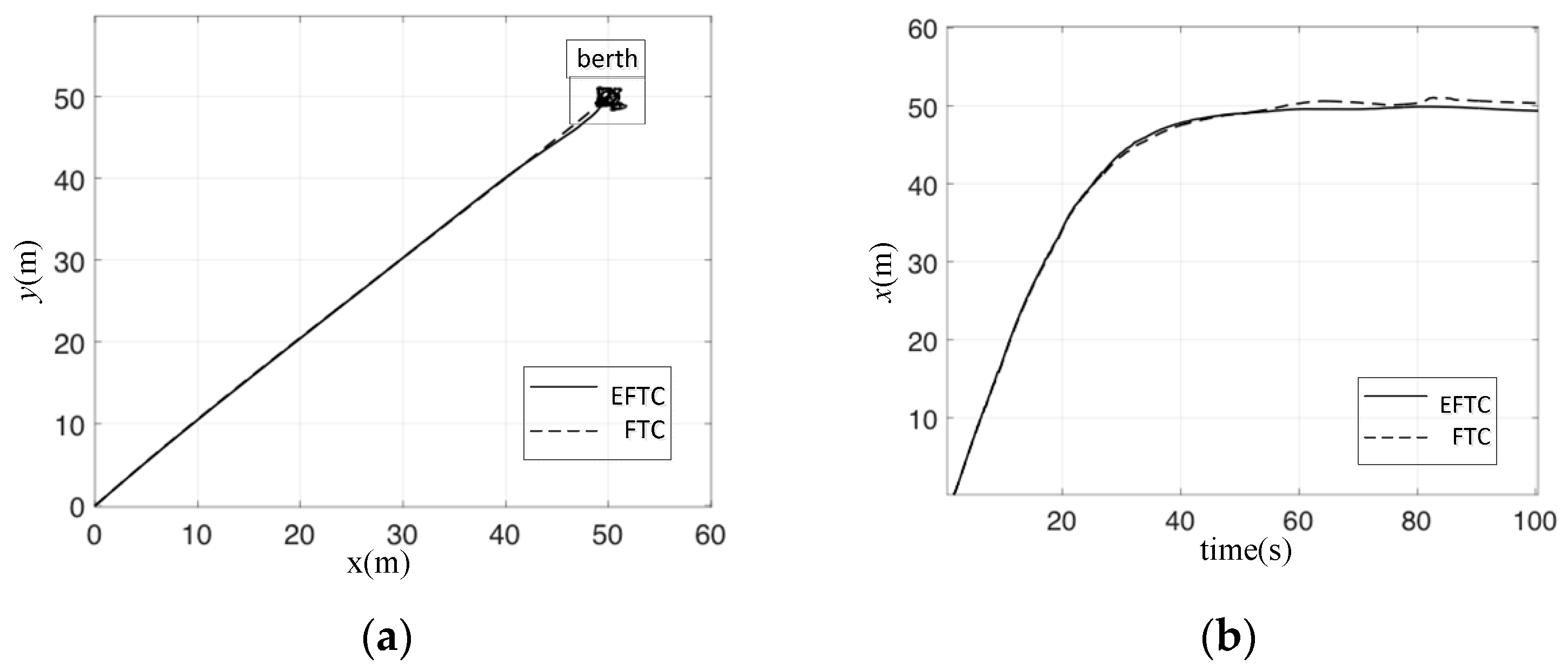 Symmetry 16 01575 g011a