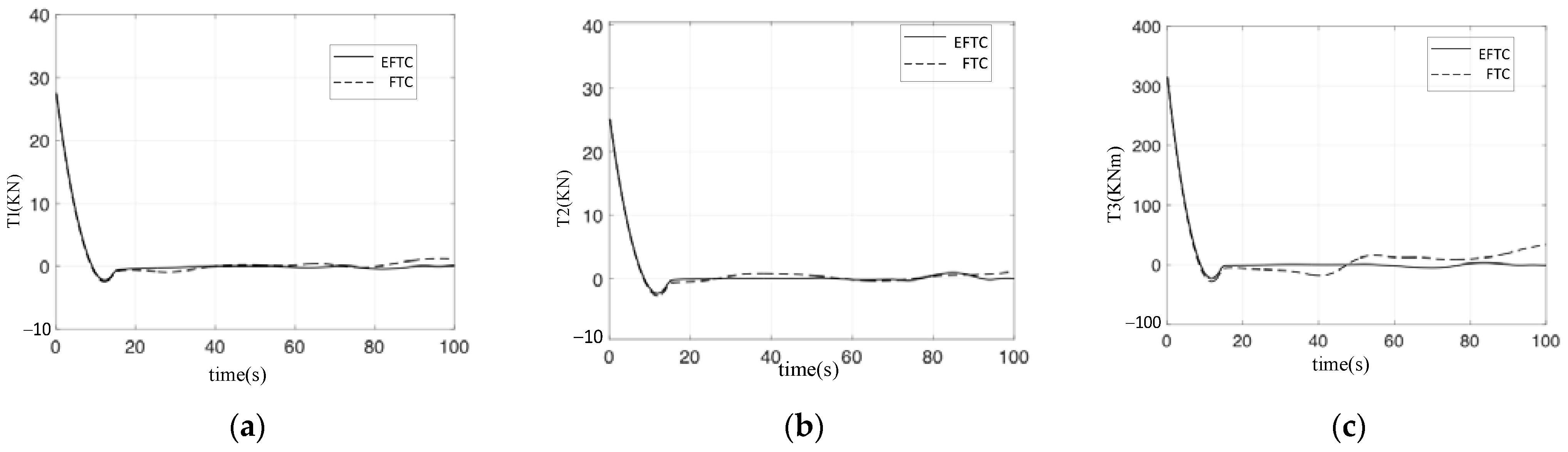 Symmetry 16 01575 g012