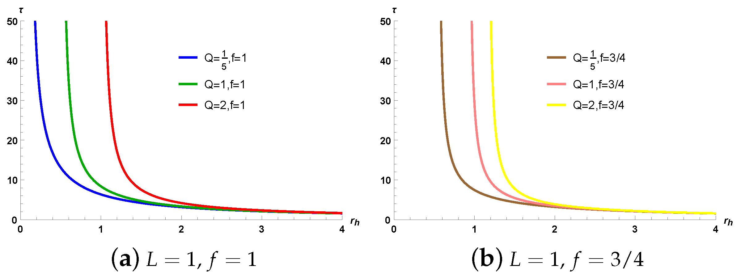 Symmetry 16 01577 g003