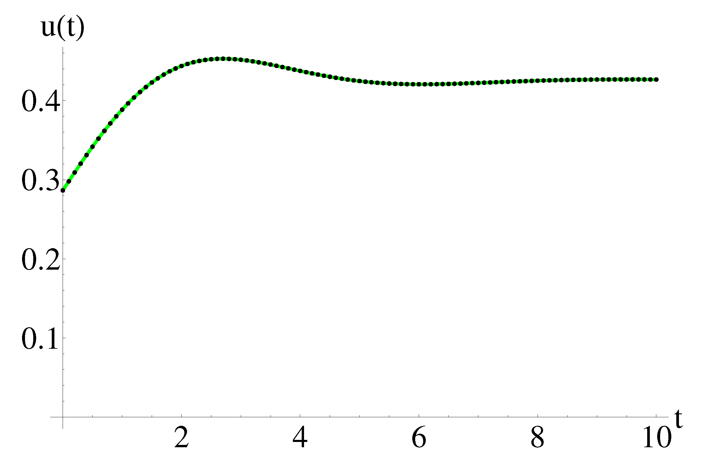 Symmetry 16 01578 g002