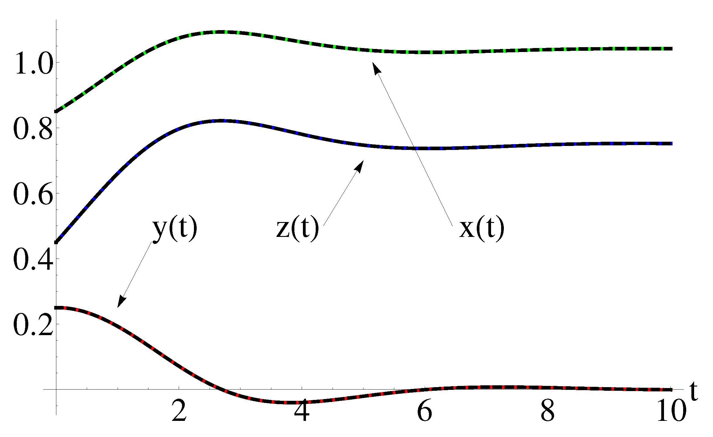 Symmetry 16 01578 g003