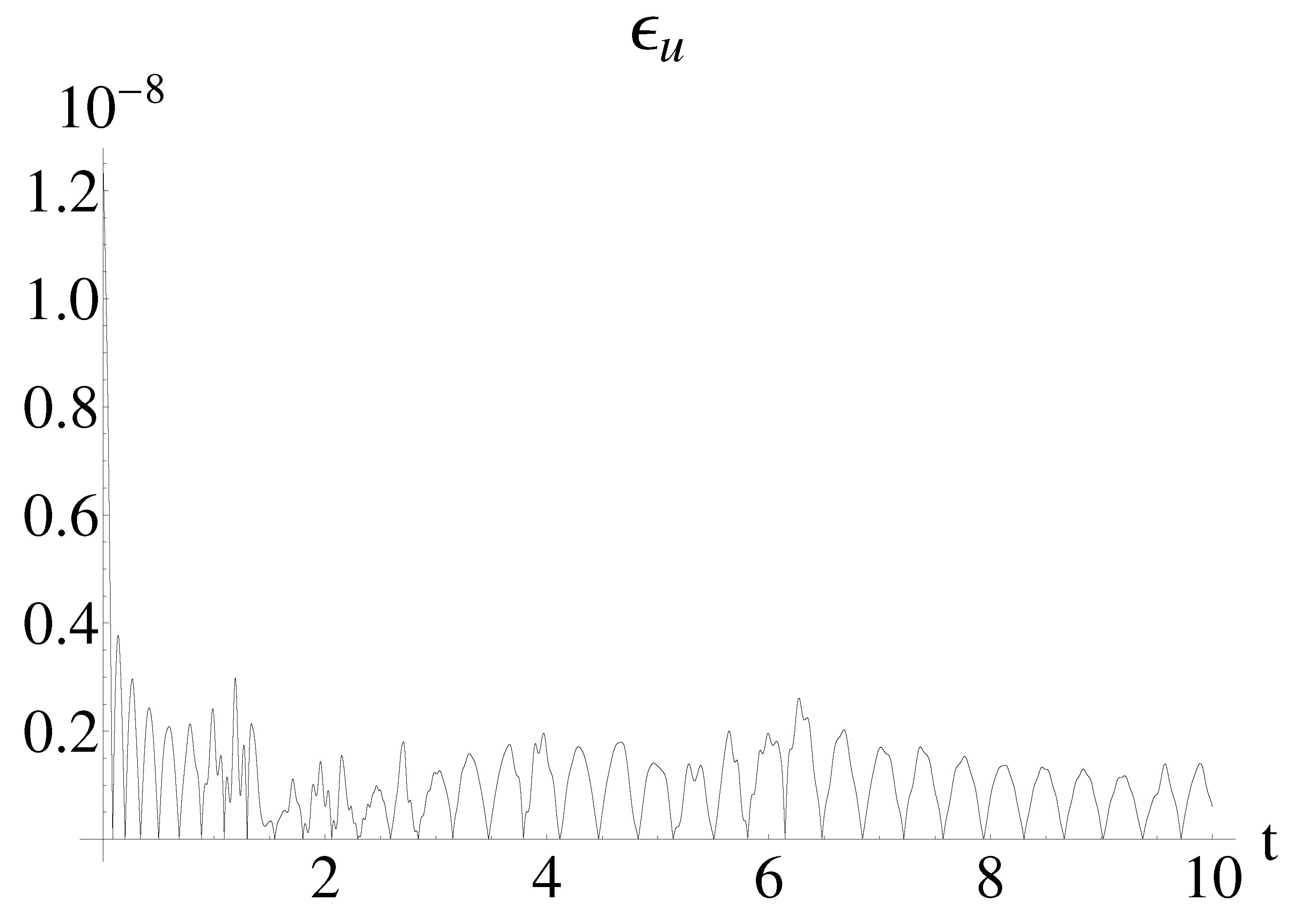 Symmetry 16 01578 g004