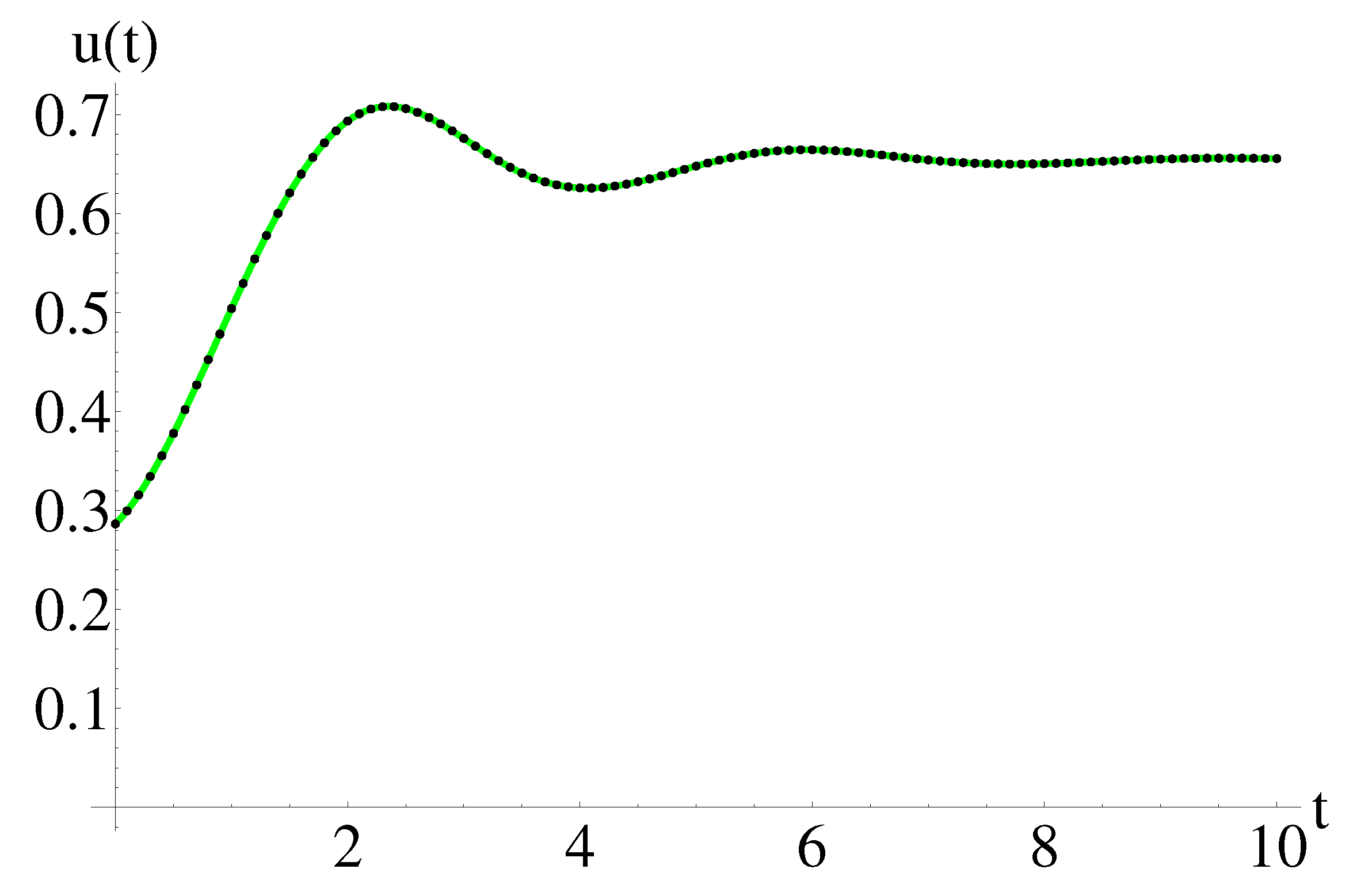 Symmetry 16 01578 g005
