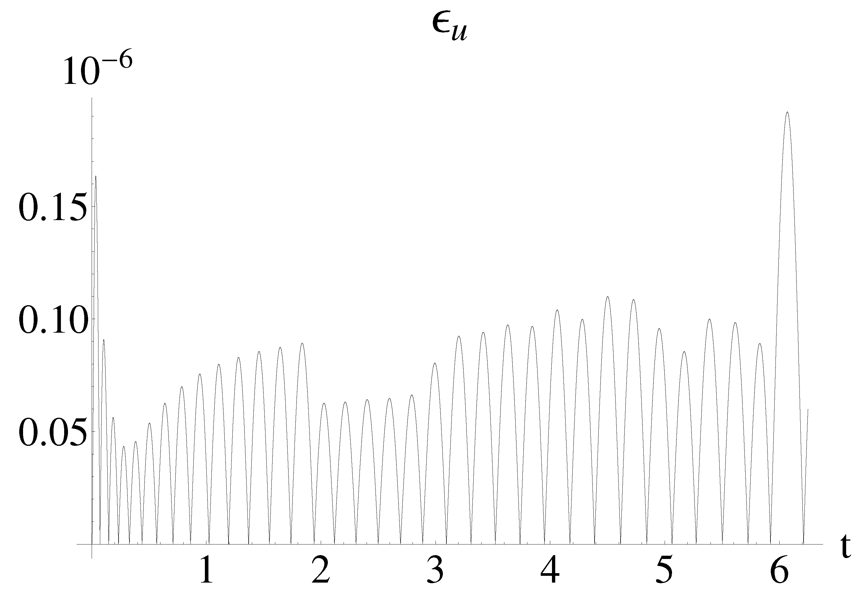 Symmetry 16 01578 g007