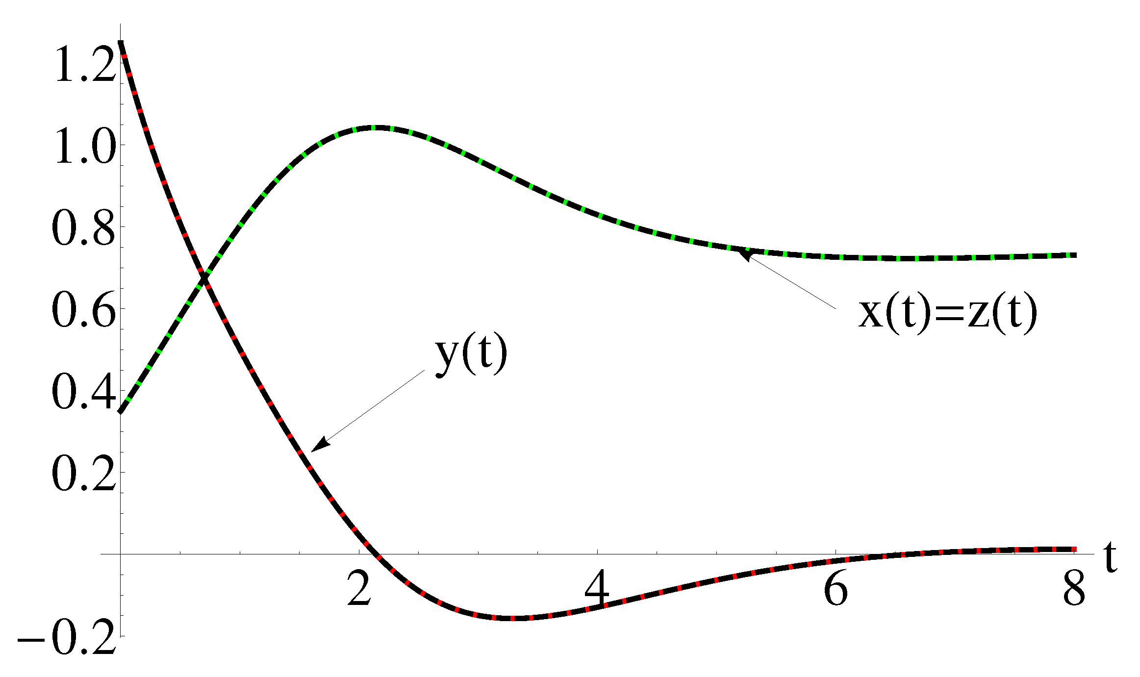 Symmetry 16 01578 g008
