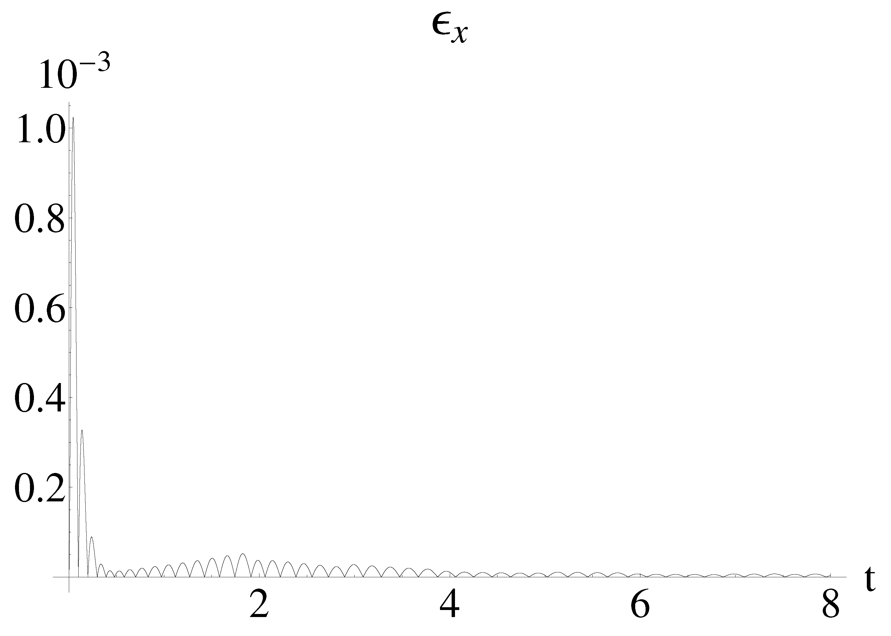 Symmetry 16 01578 g009
