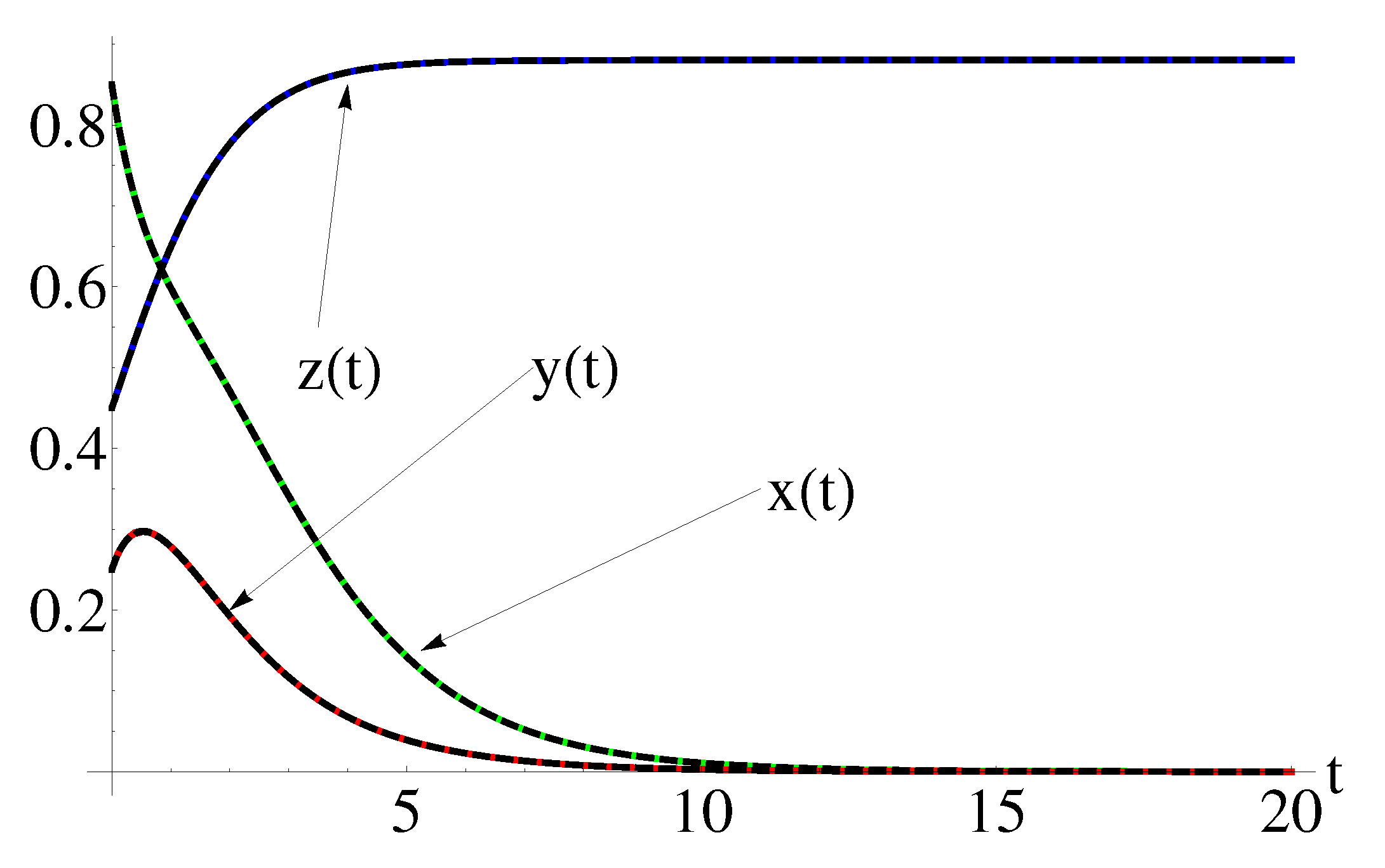 Symmetry 16 01578 g011