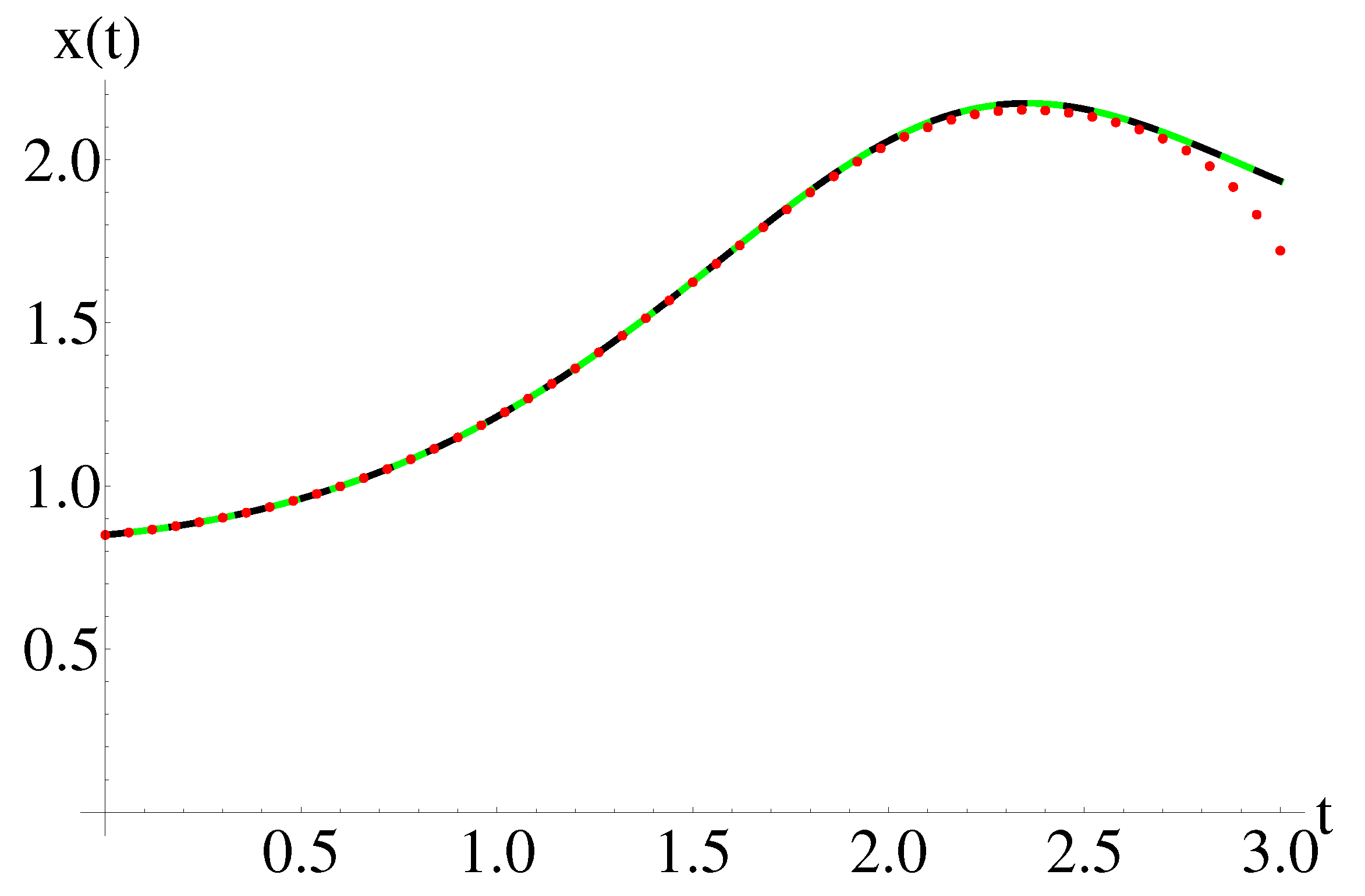 Symmetry 16 01578 g012