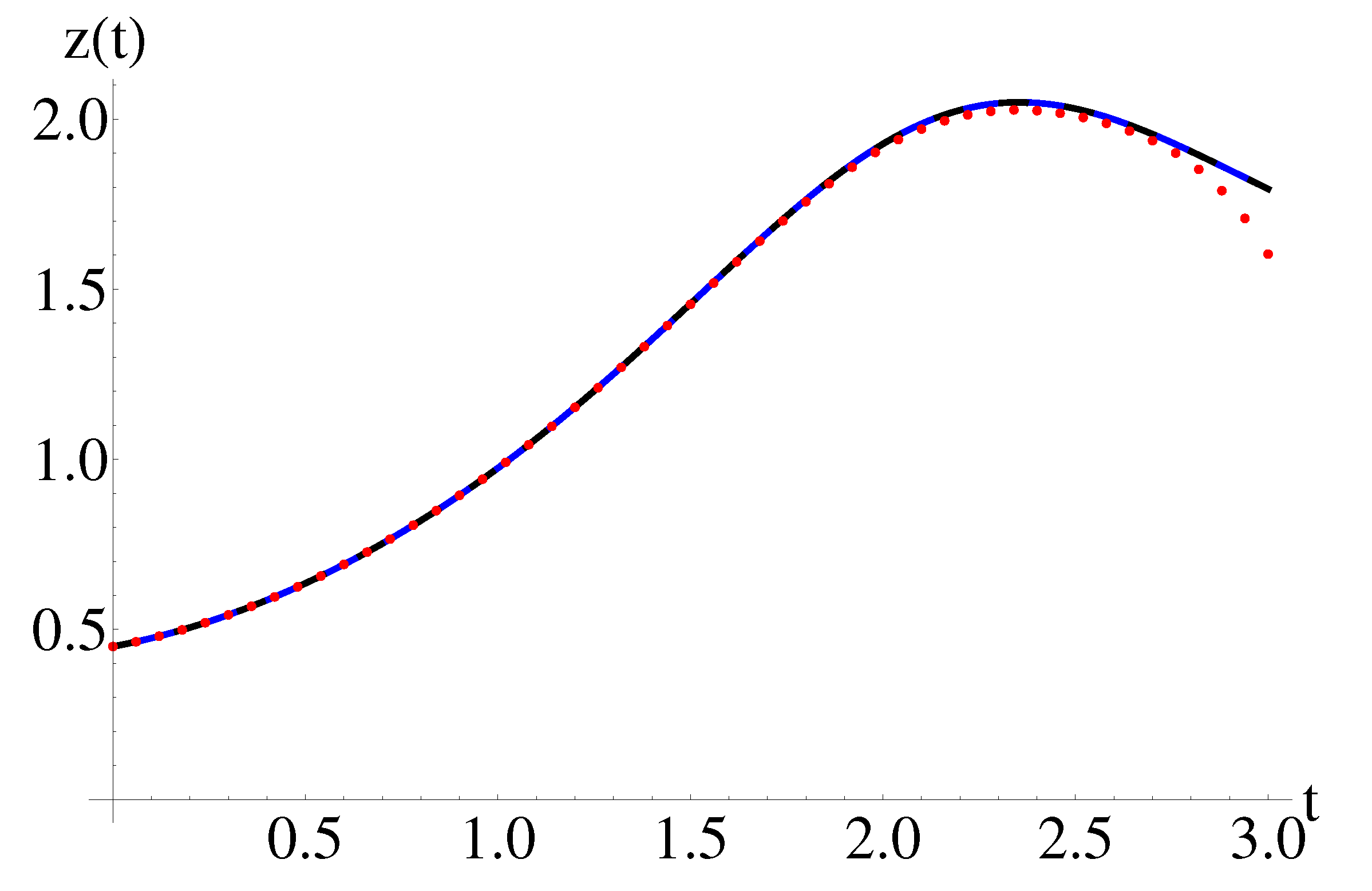 Symmetry 16 01578 g014