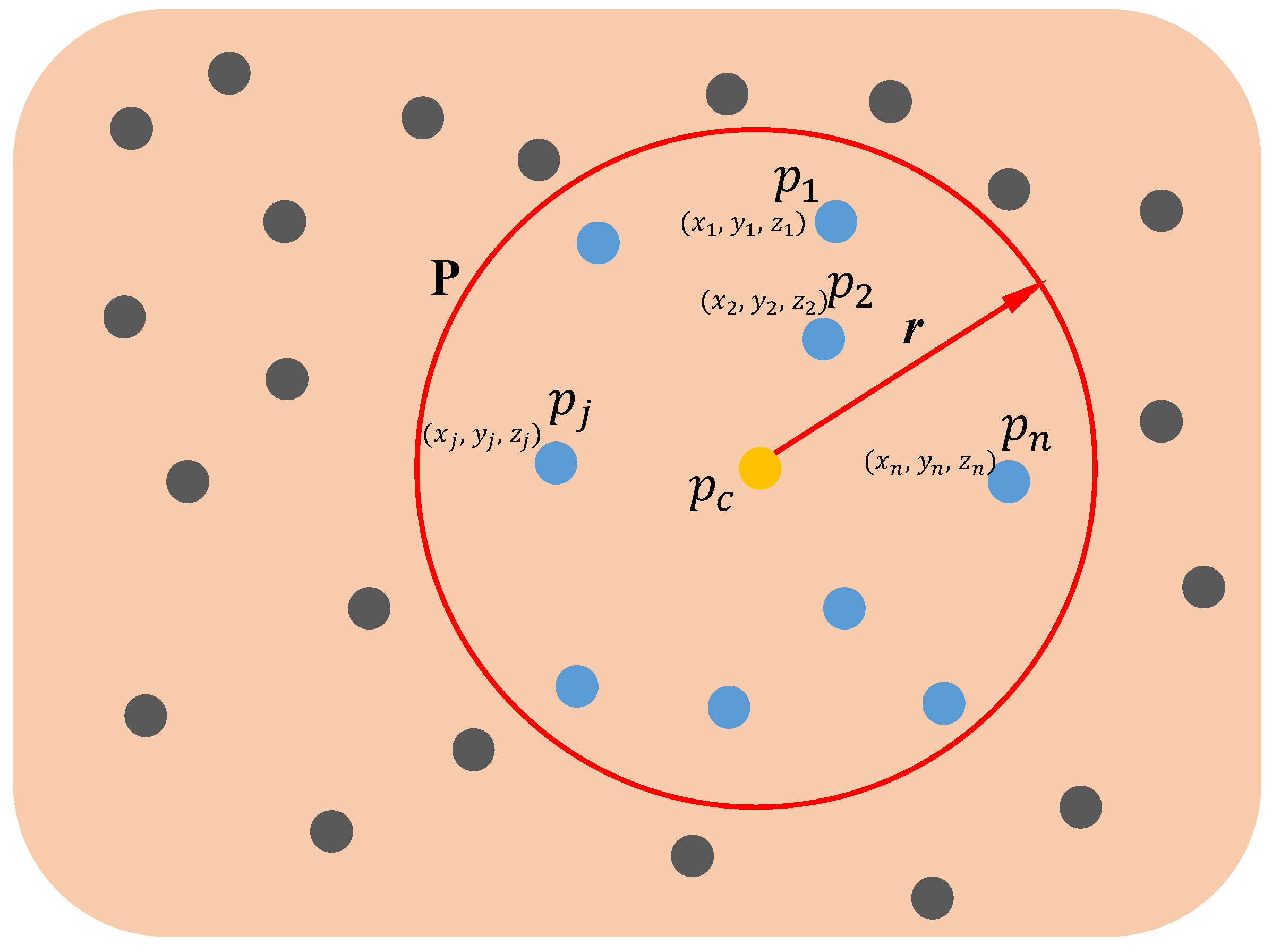 Symmetry 16 01581 g006