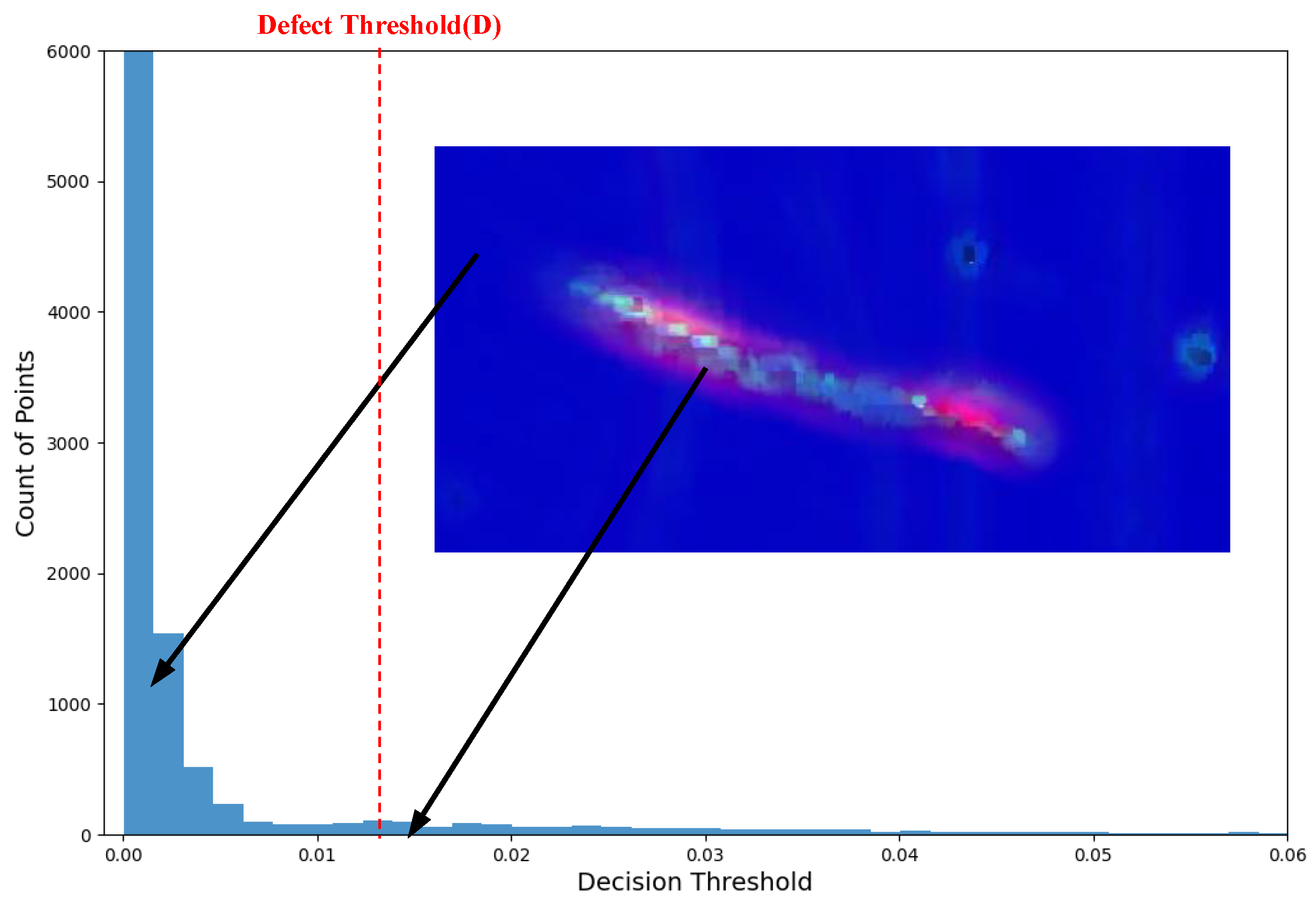 Symmetry 16 01581 g011