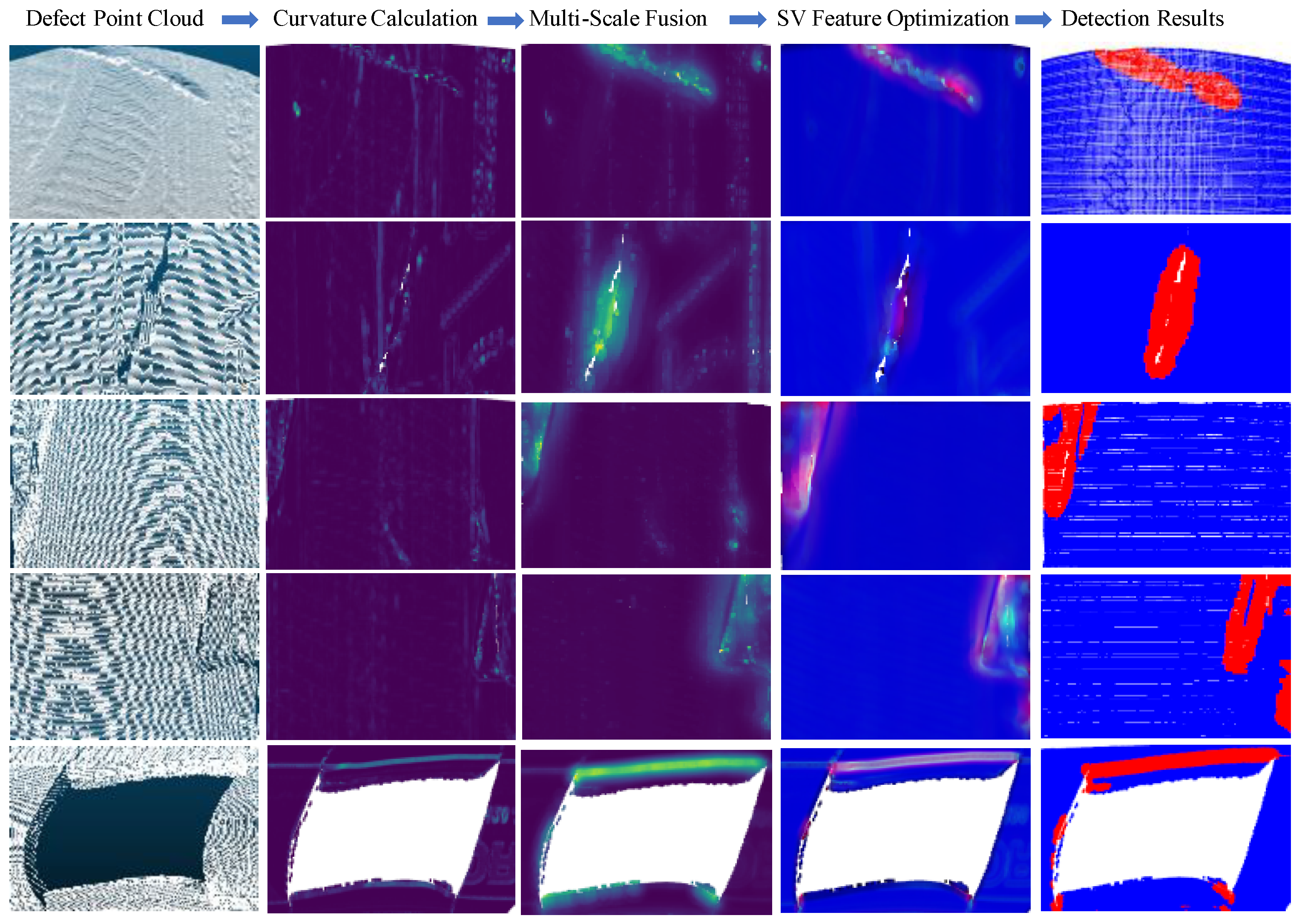 Symmetry 16 01581 g012