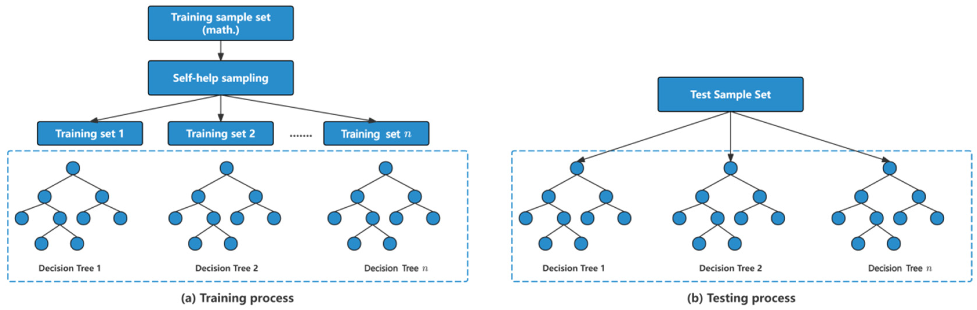 Symmetry 16 01582 g002