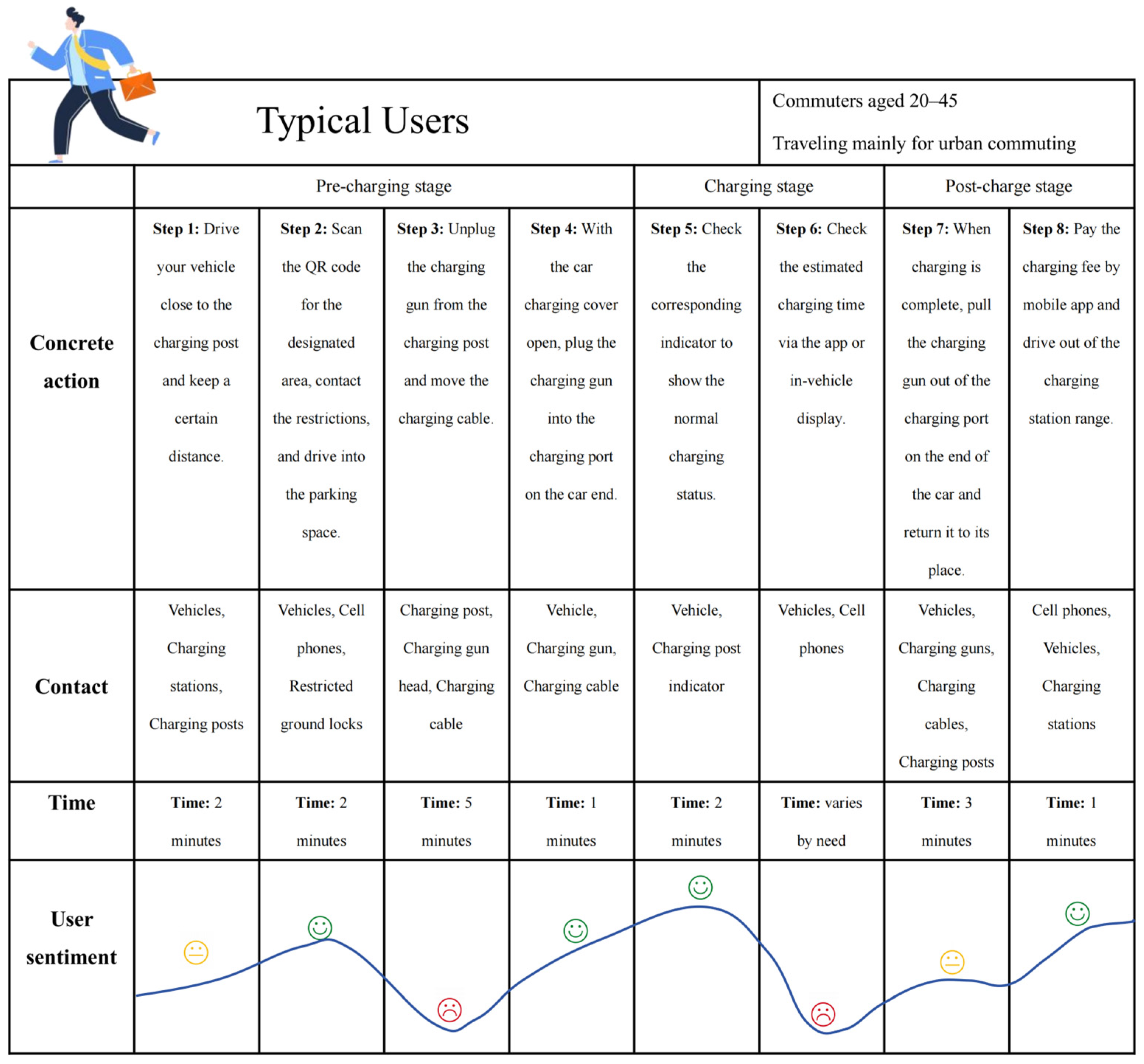 Symmetry 16 01582 g005