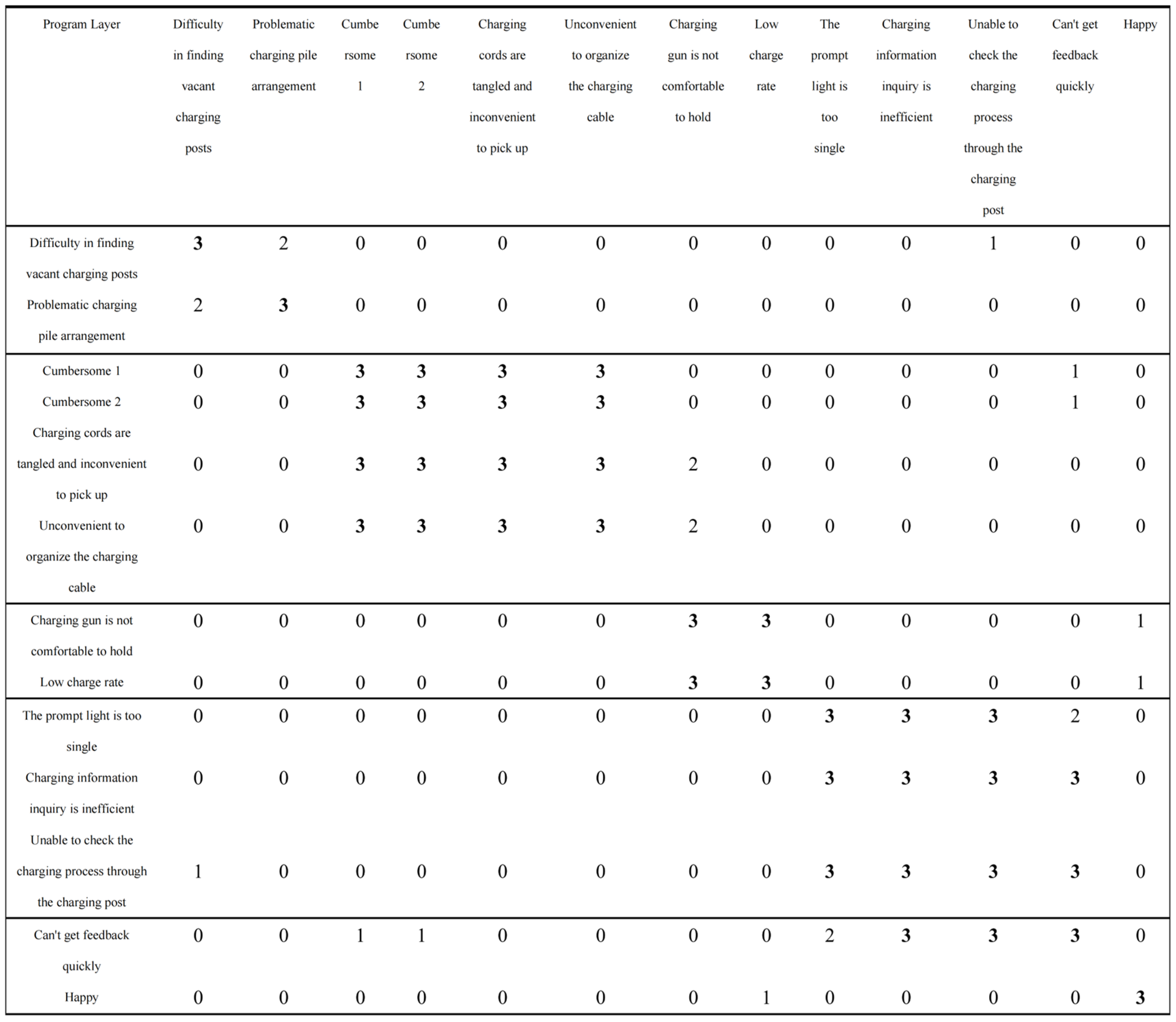 Symmetry 16 01582 g006