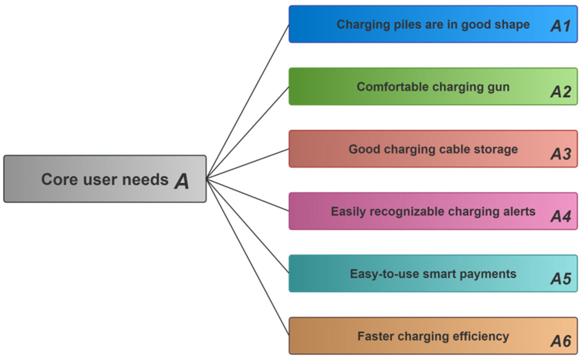 Symmetry 16 01582 g008