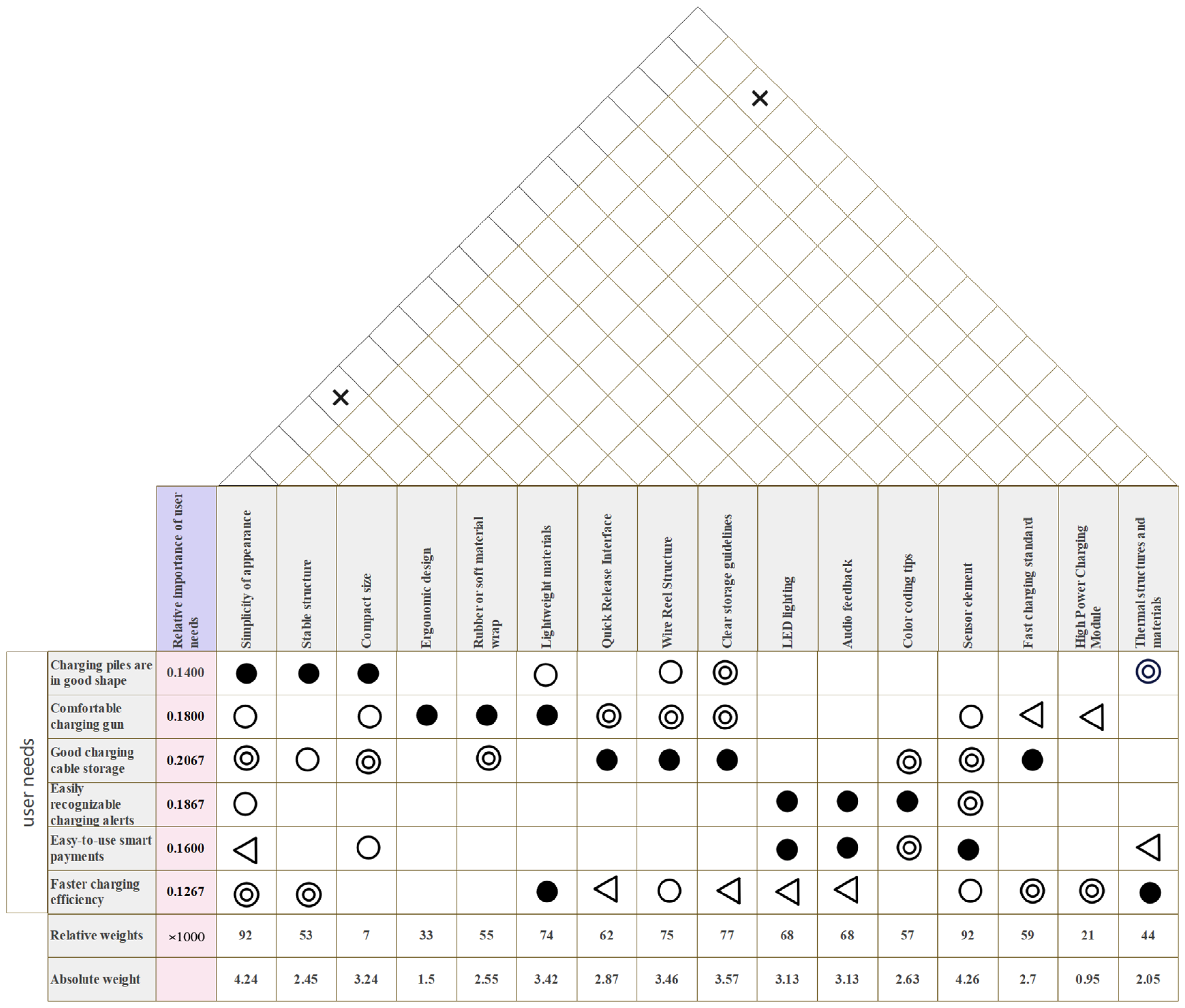 Symmetry 16 01582 g010