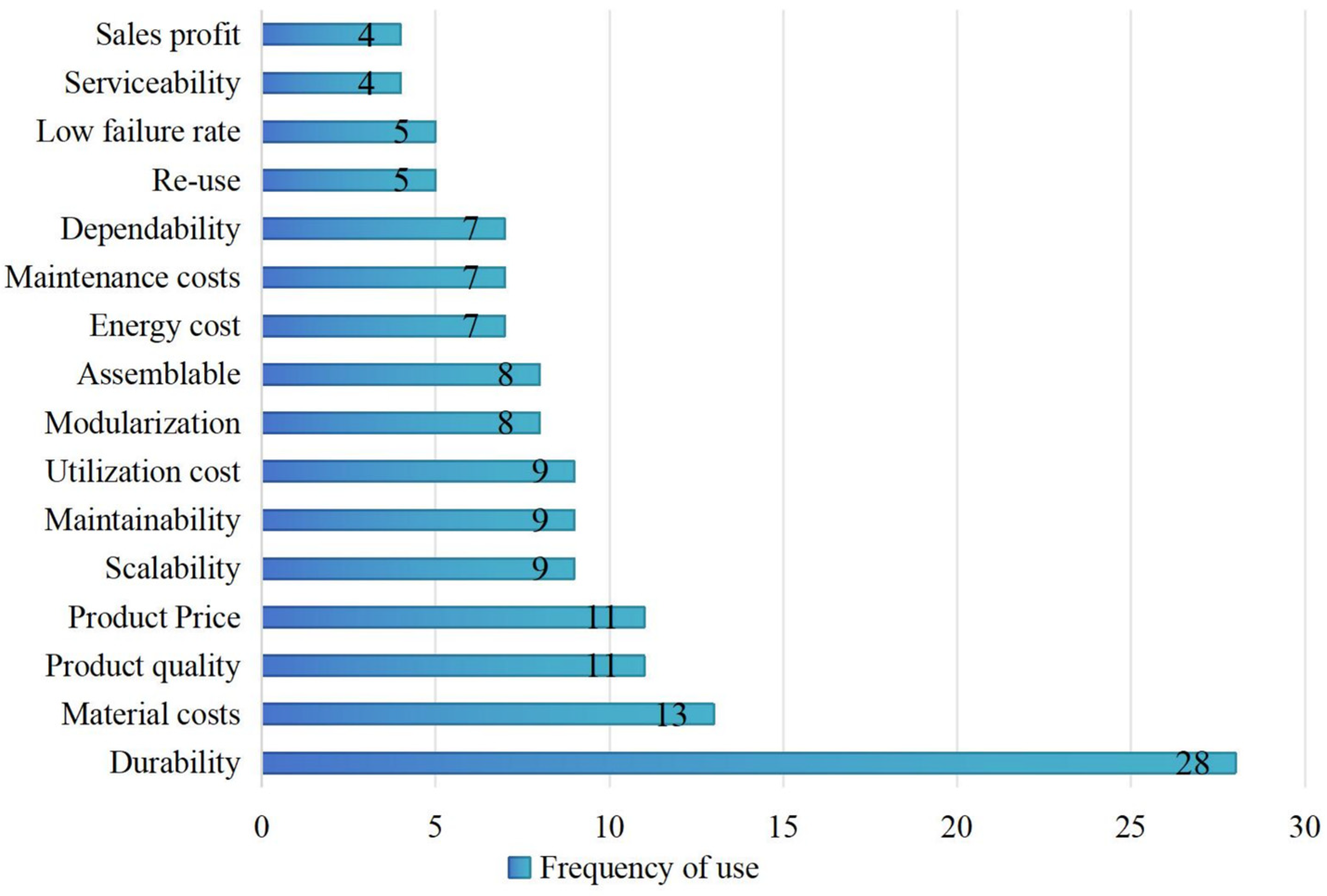 Symmetry 16 01582 g011