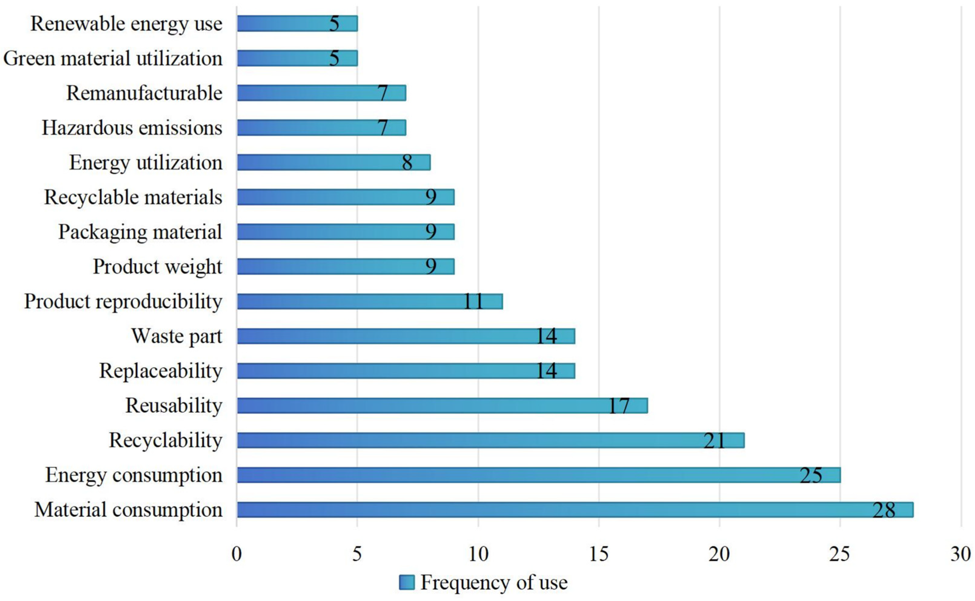 Symmetry 16 01582 g012