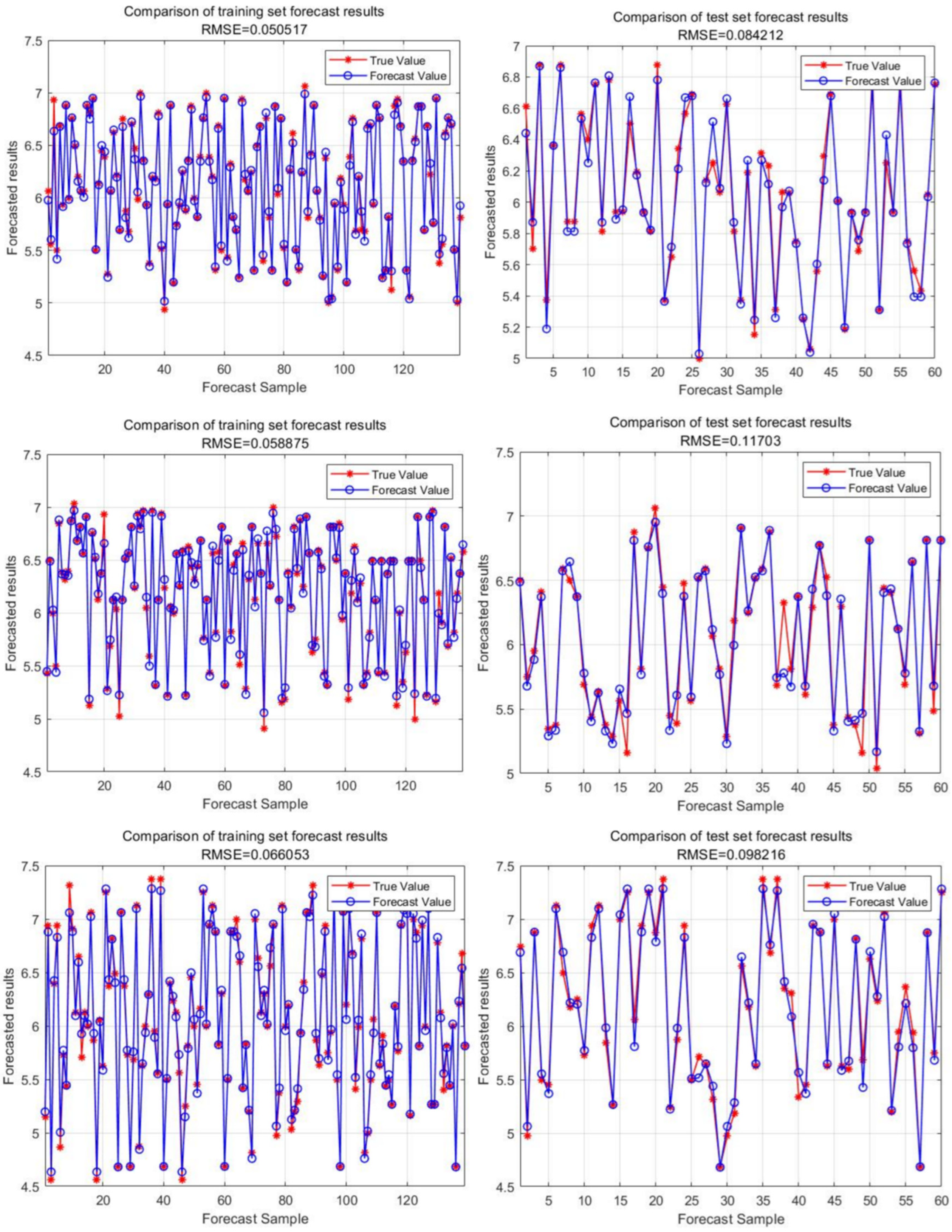 Symmetry 16 01582 g016