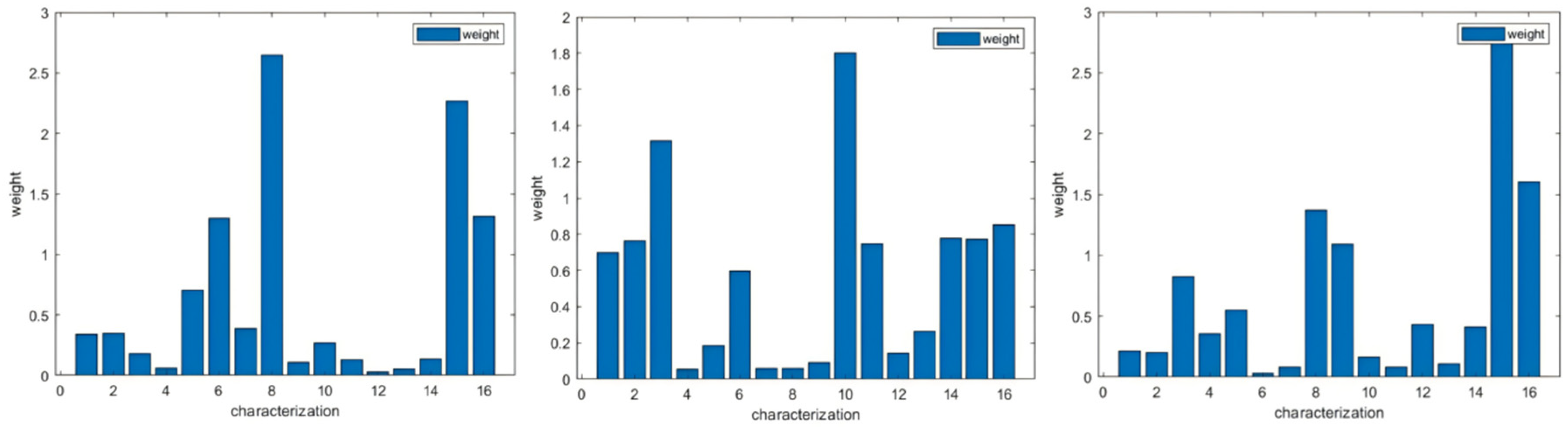Symmetry 16 01582 g018