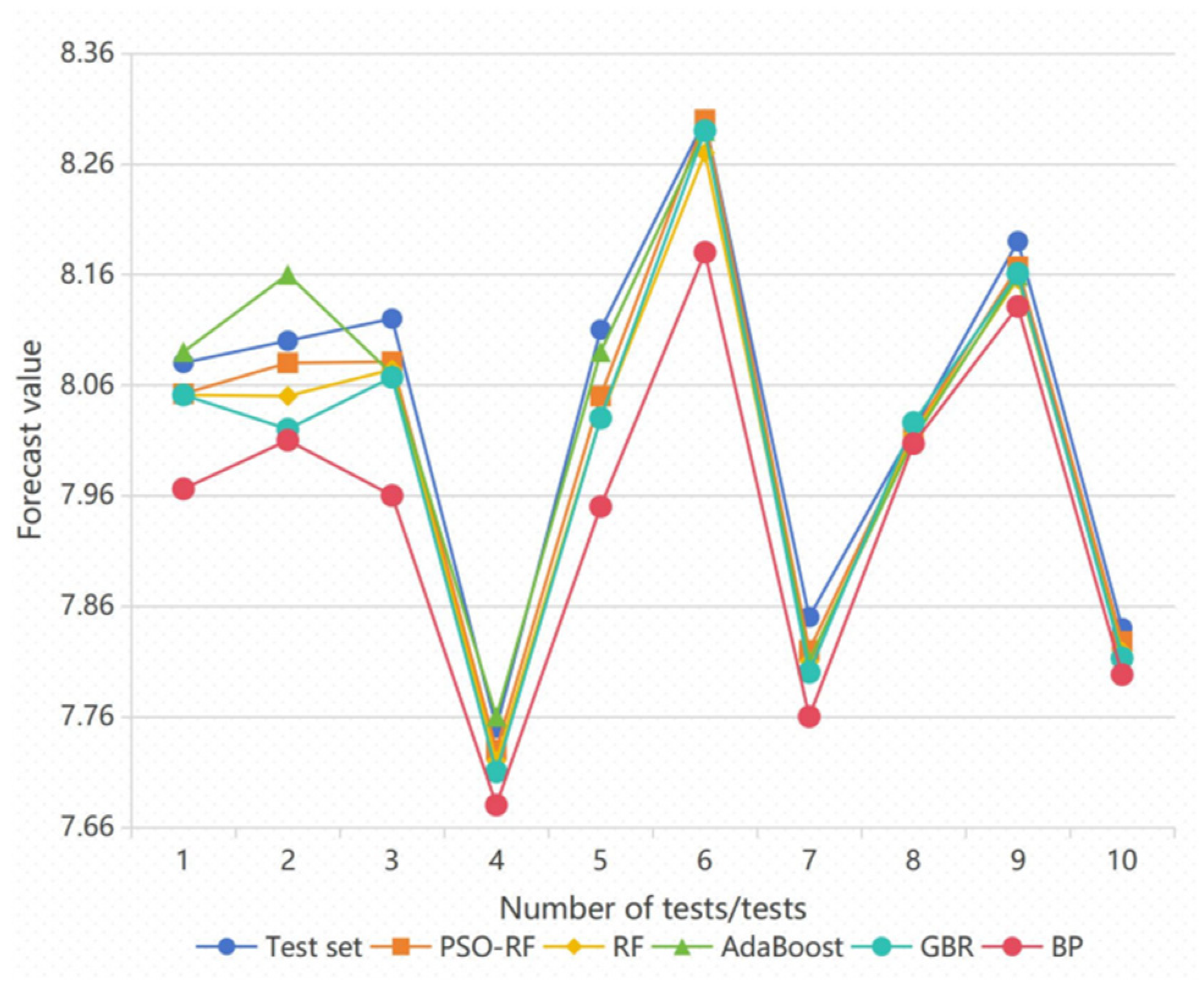Symmetry 16 01582 g021