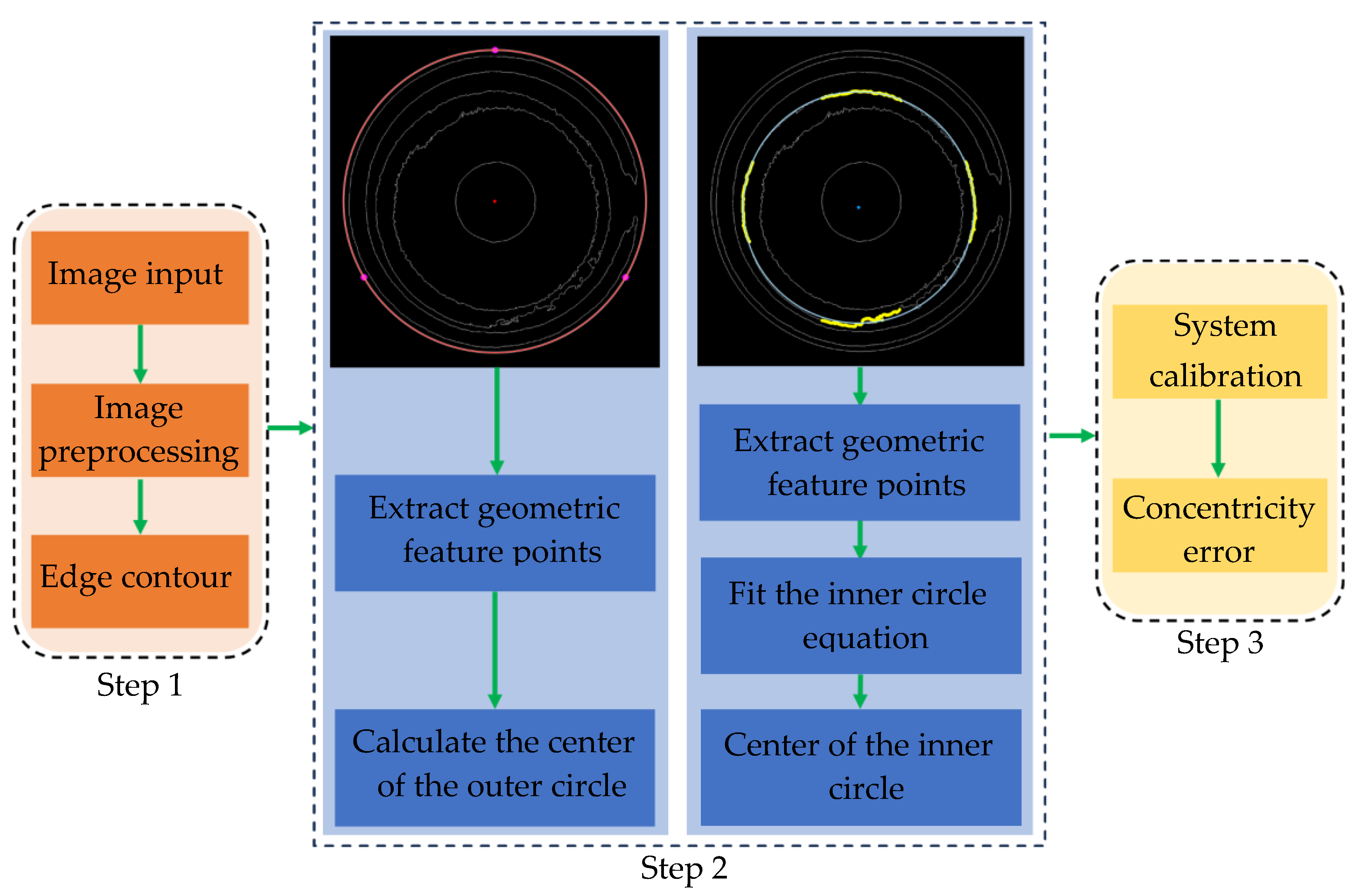 Symmetry 16 01584 g003