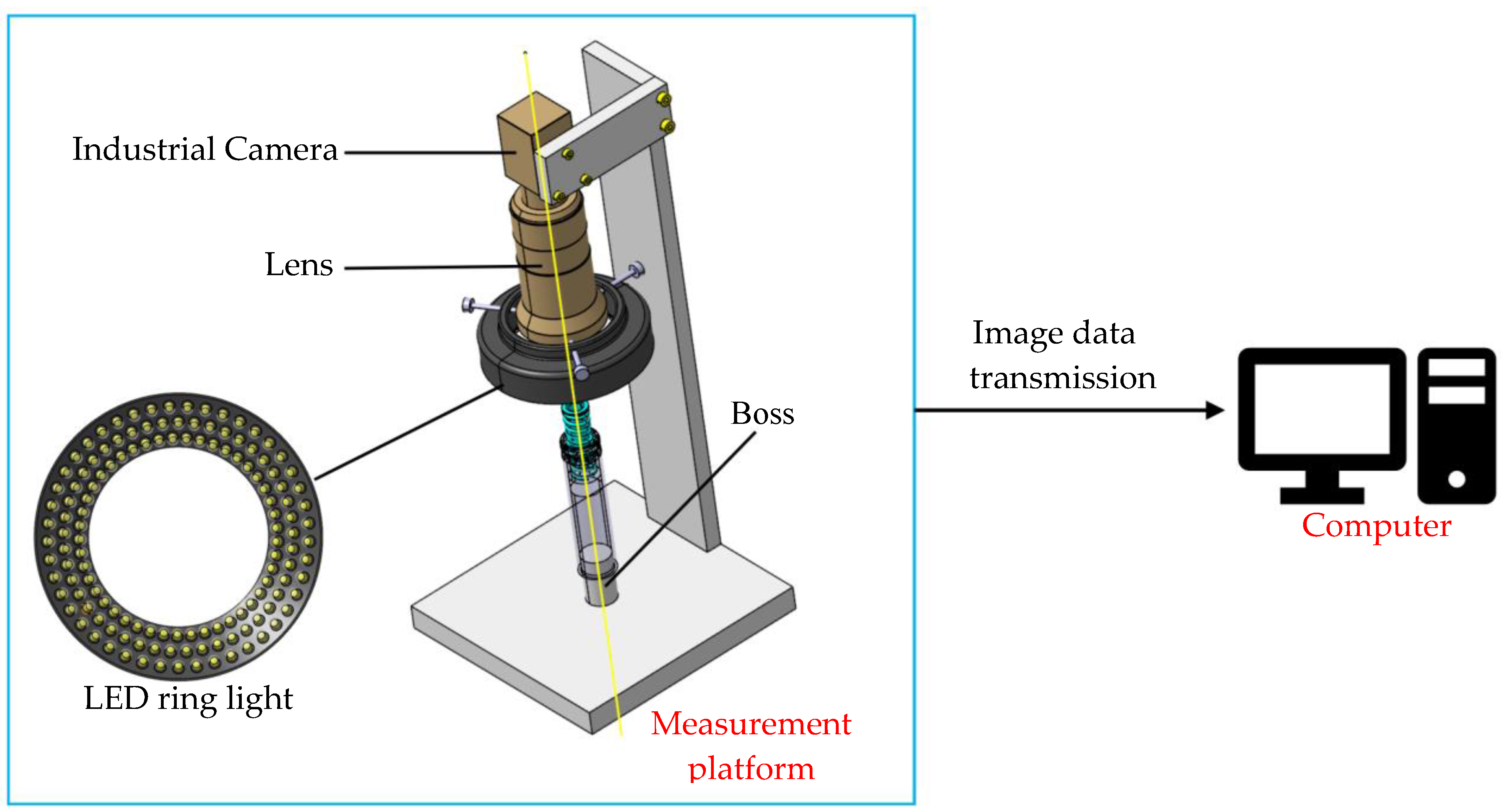 Symmetry 16 01584 g004