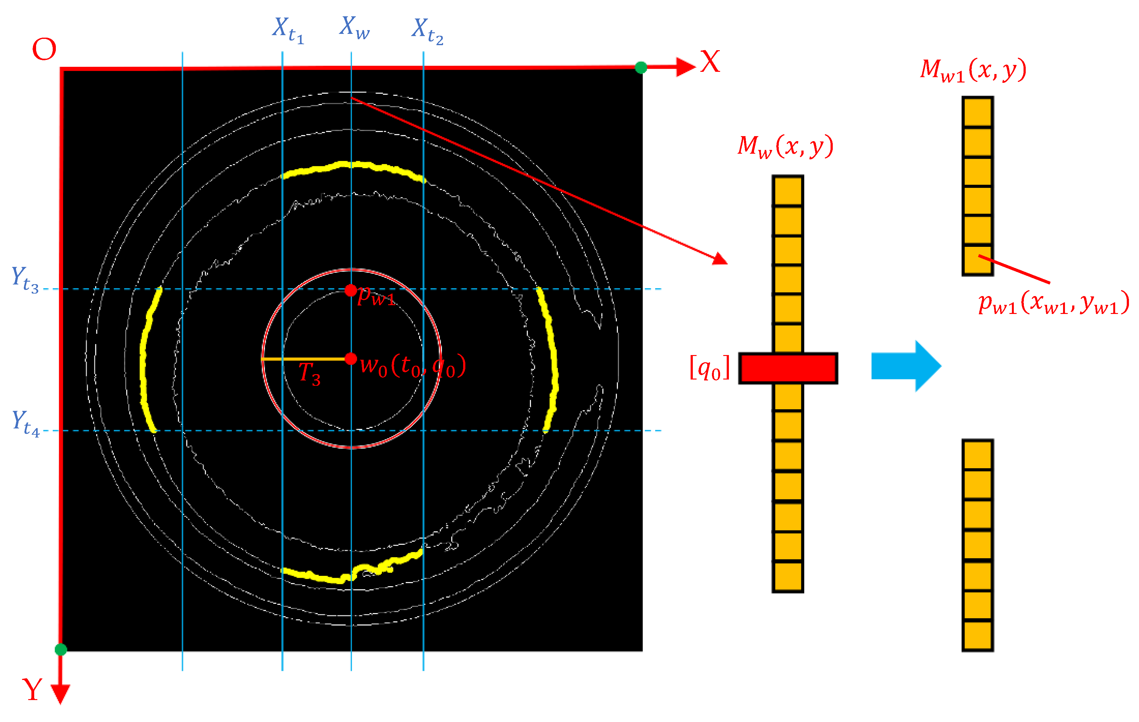 Symmetry 16 01584 g008