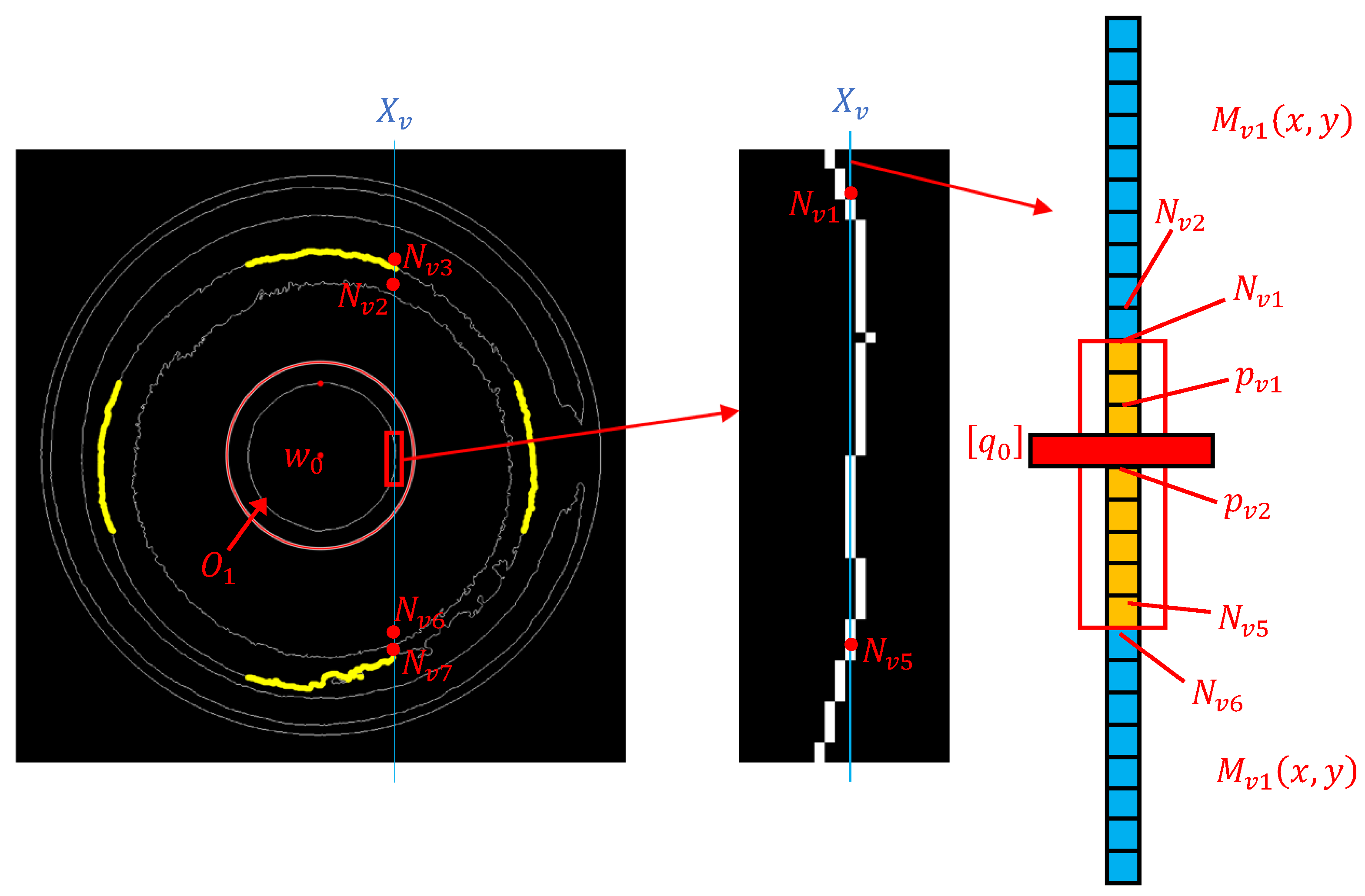 Symmetry 16 01584 g009