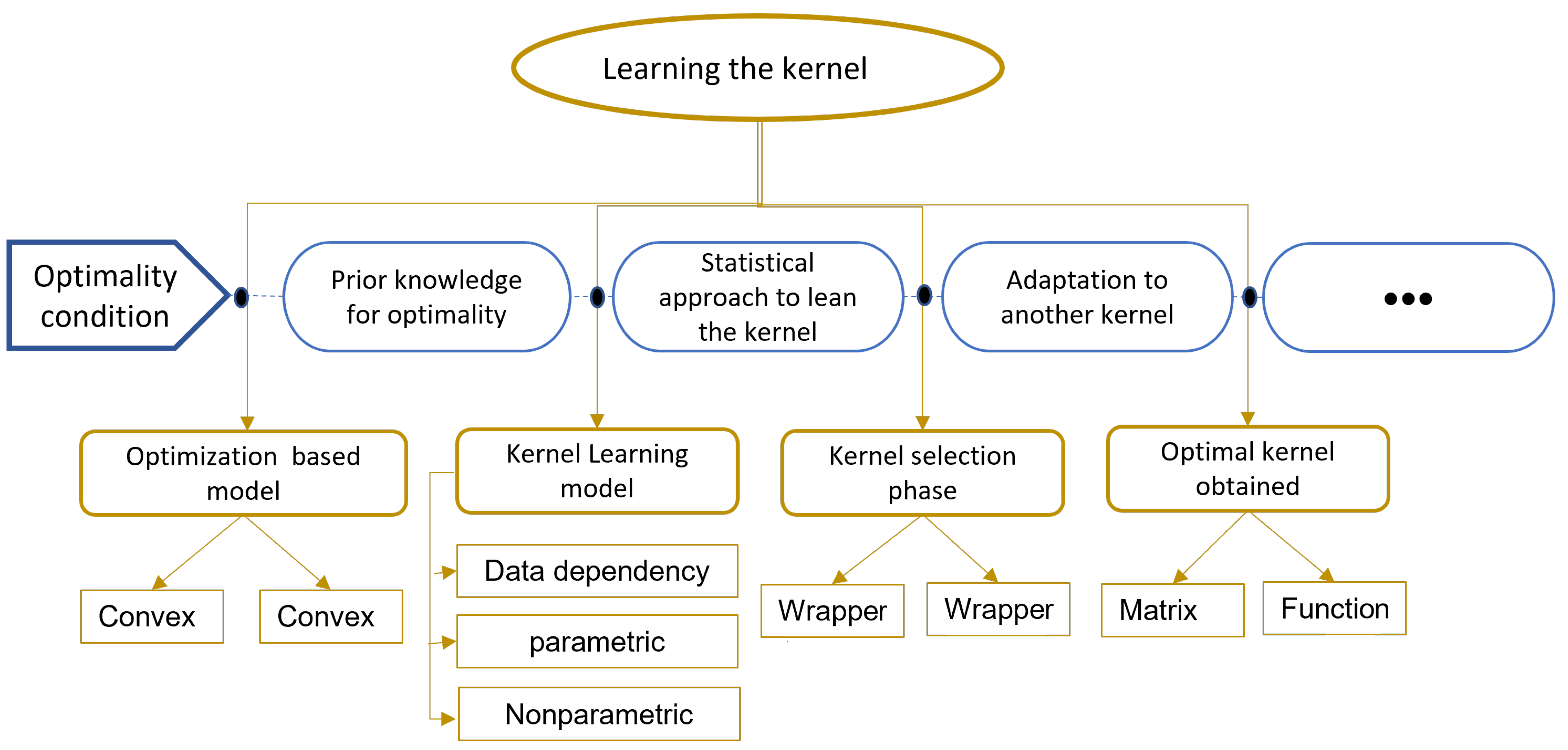 Symmetry 16 01585 g003 Symmetry 16 01585 g003