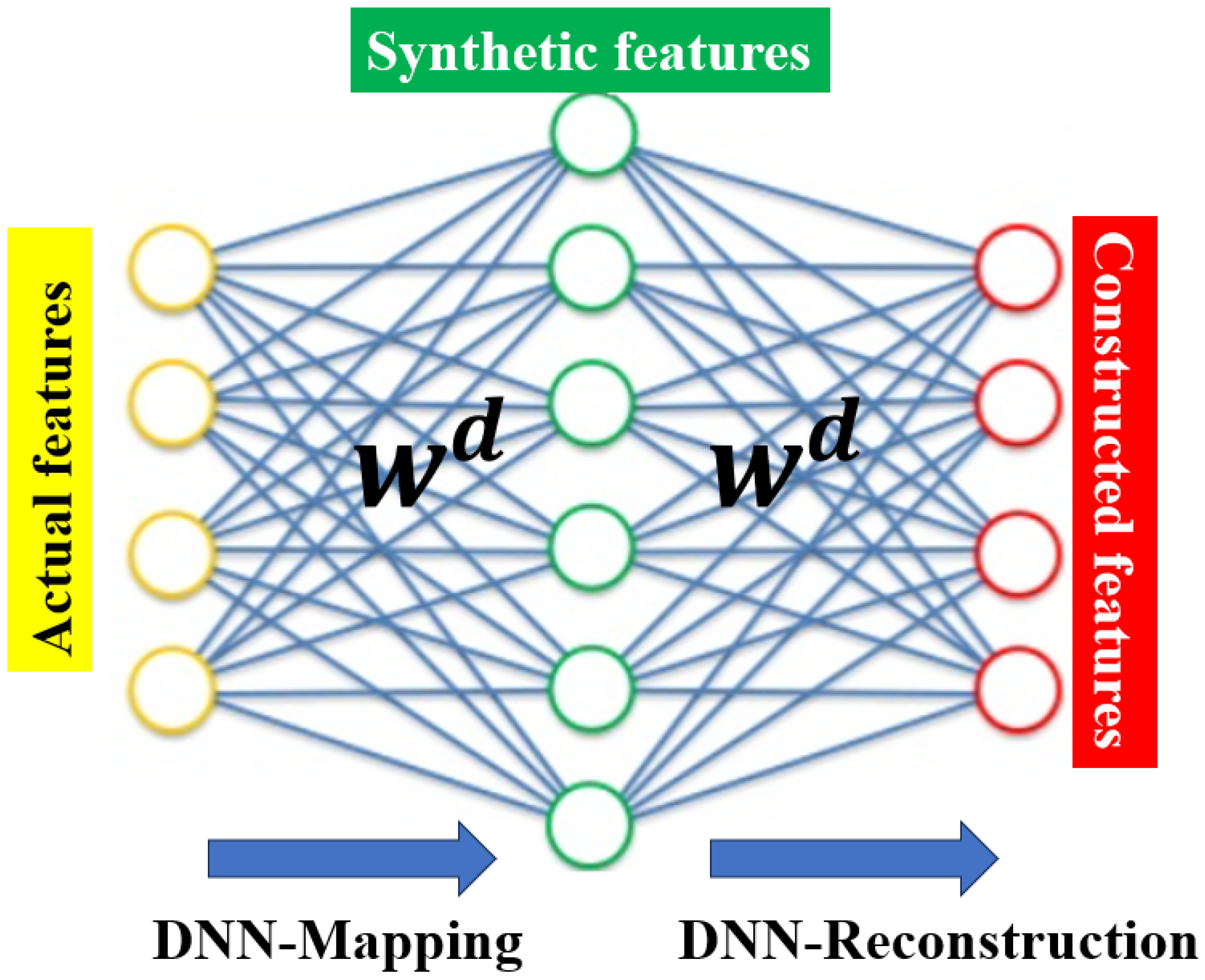 Symmetry 16 01585 g004 Symmetry 16 01585 g004
