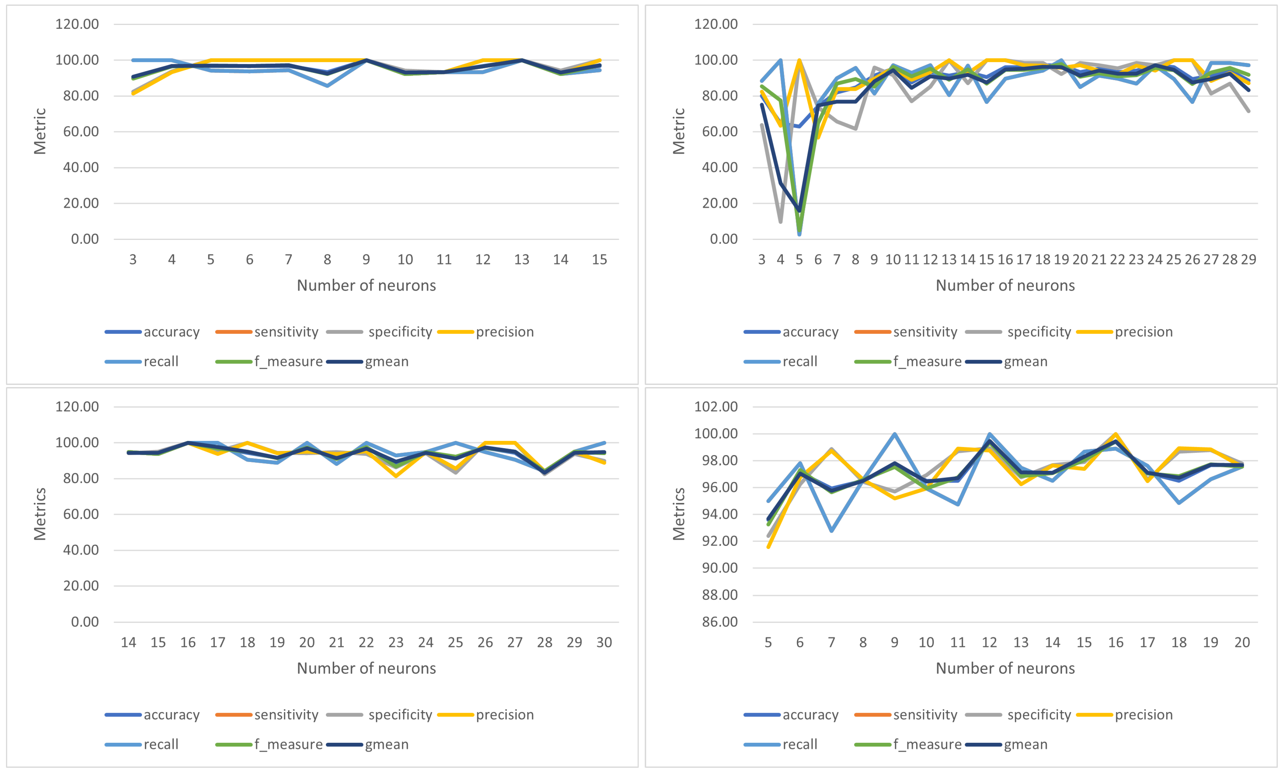 Symmetry 16 01585 g005 Symmetry 16 01585 g005