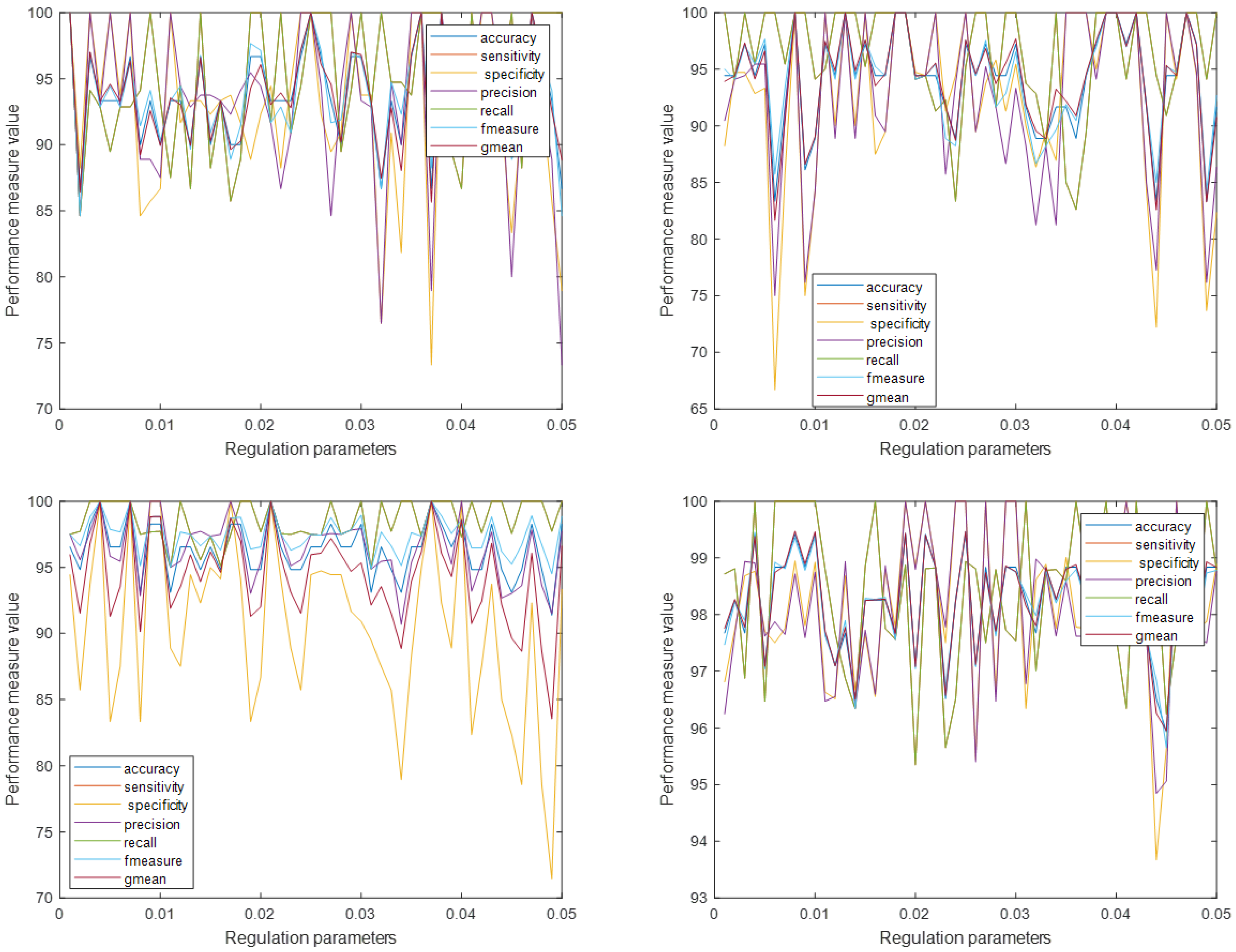 Symmetry 16 01585 g006 Symmetry 16 01585 g006