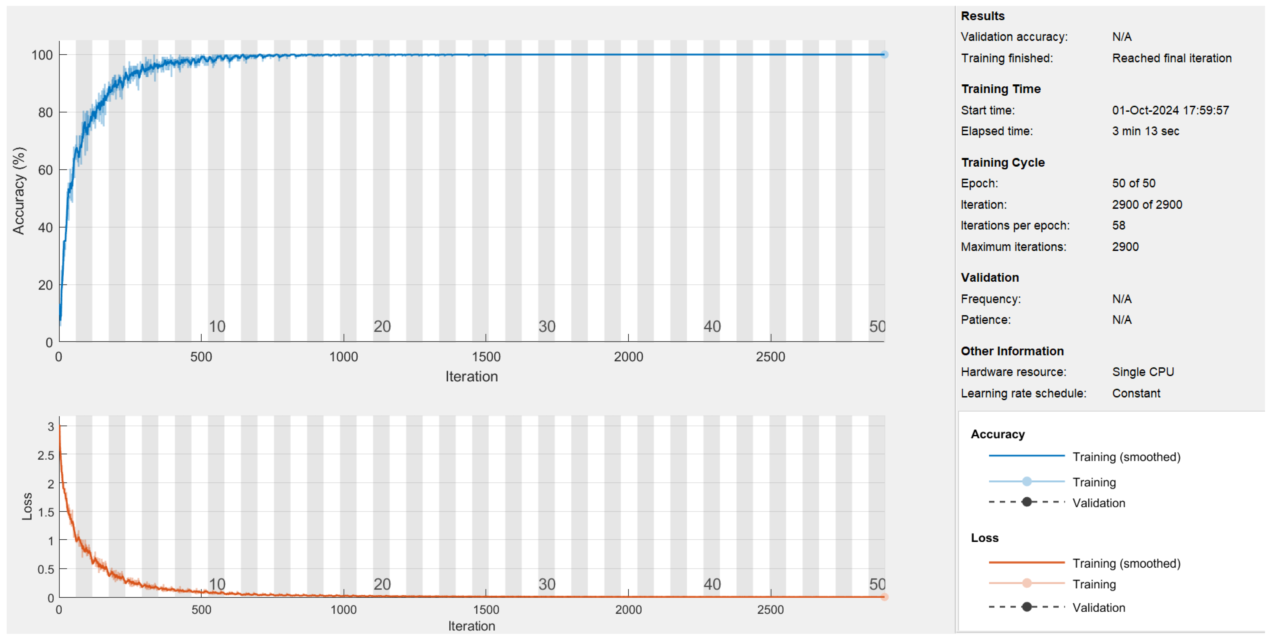 Symmetry 16 01585 g008 Symmetry 16 01585 g008