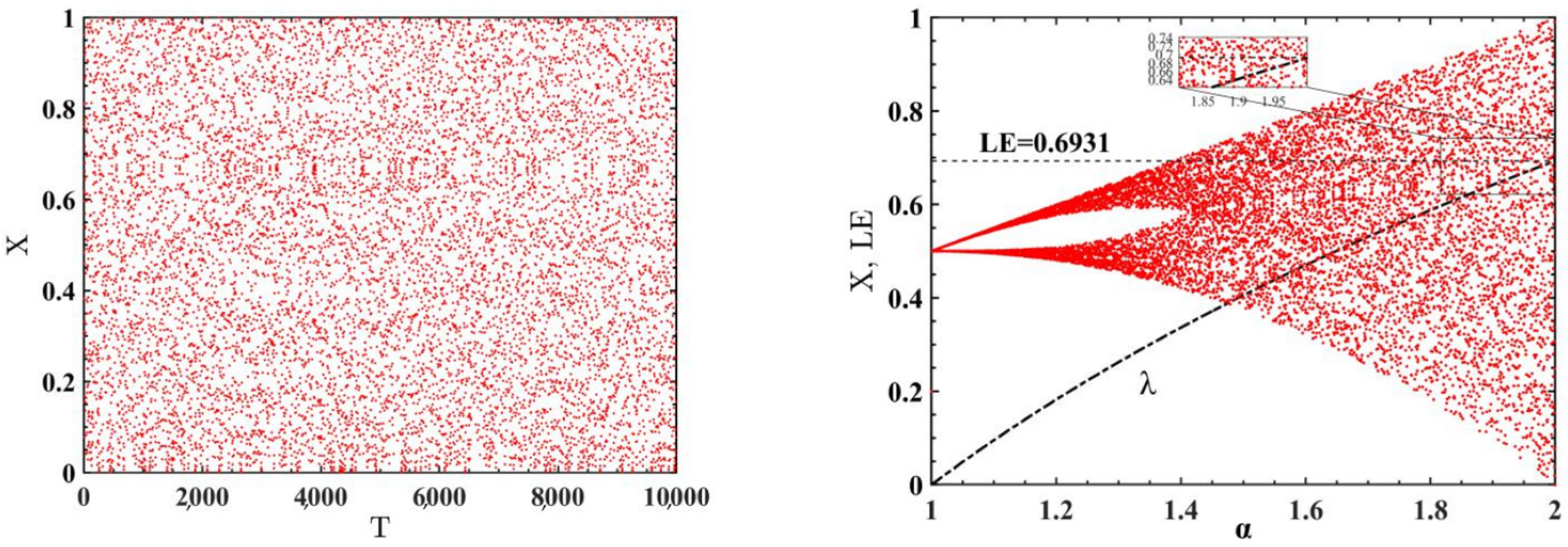 Symmetry 16 01586 g001