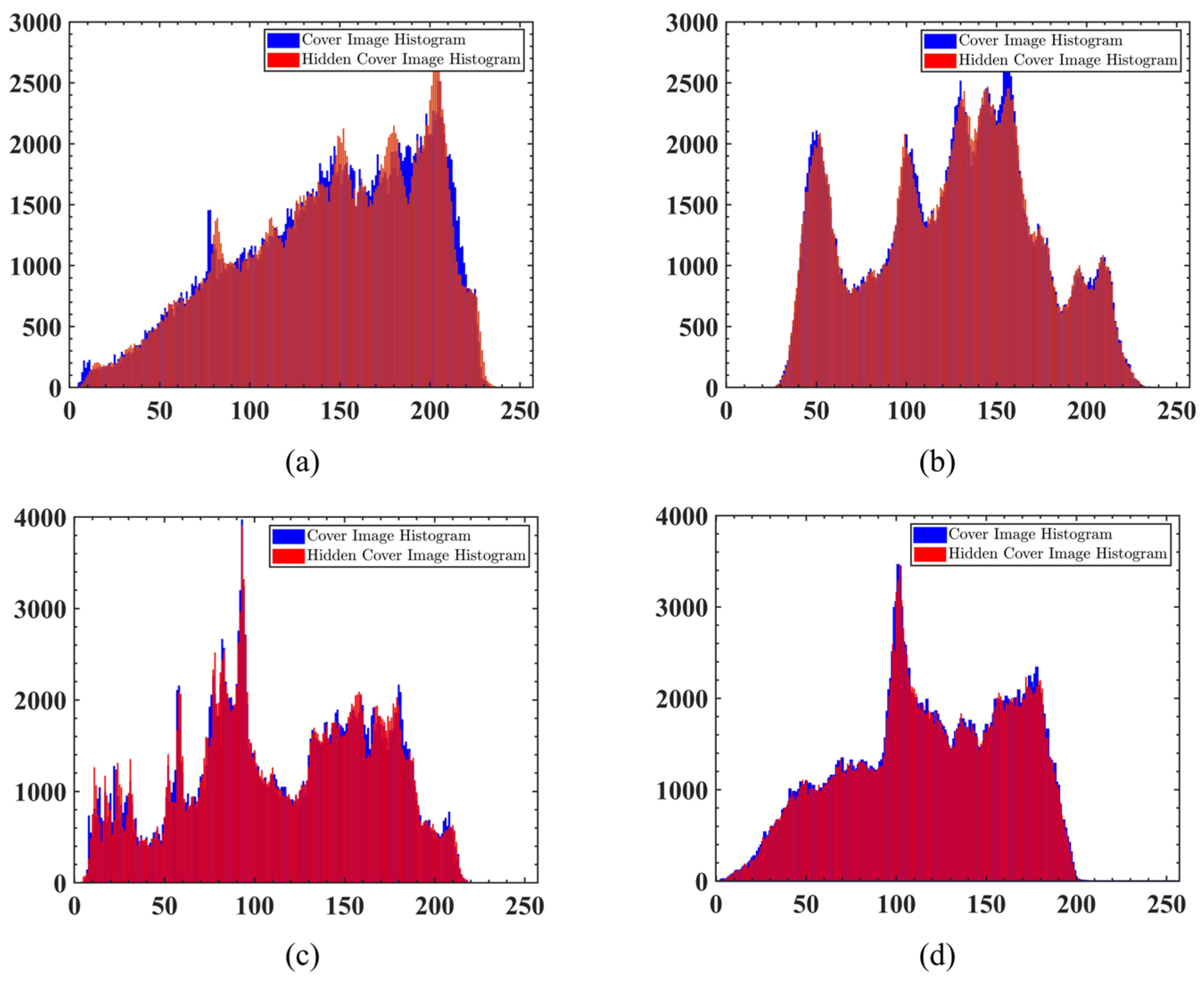 Symmetry 16 01586 g010