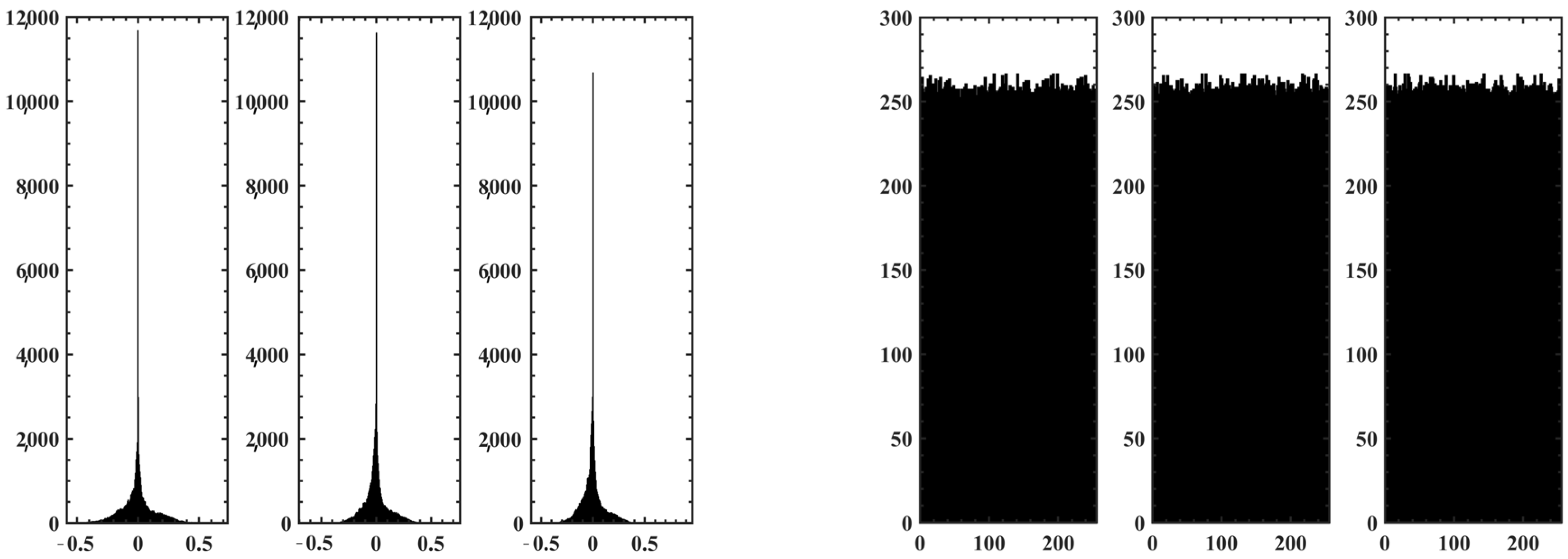 Symmetry 16 01586 g014