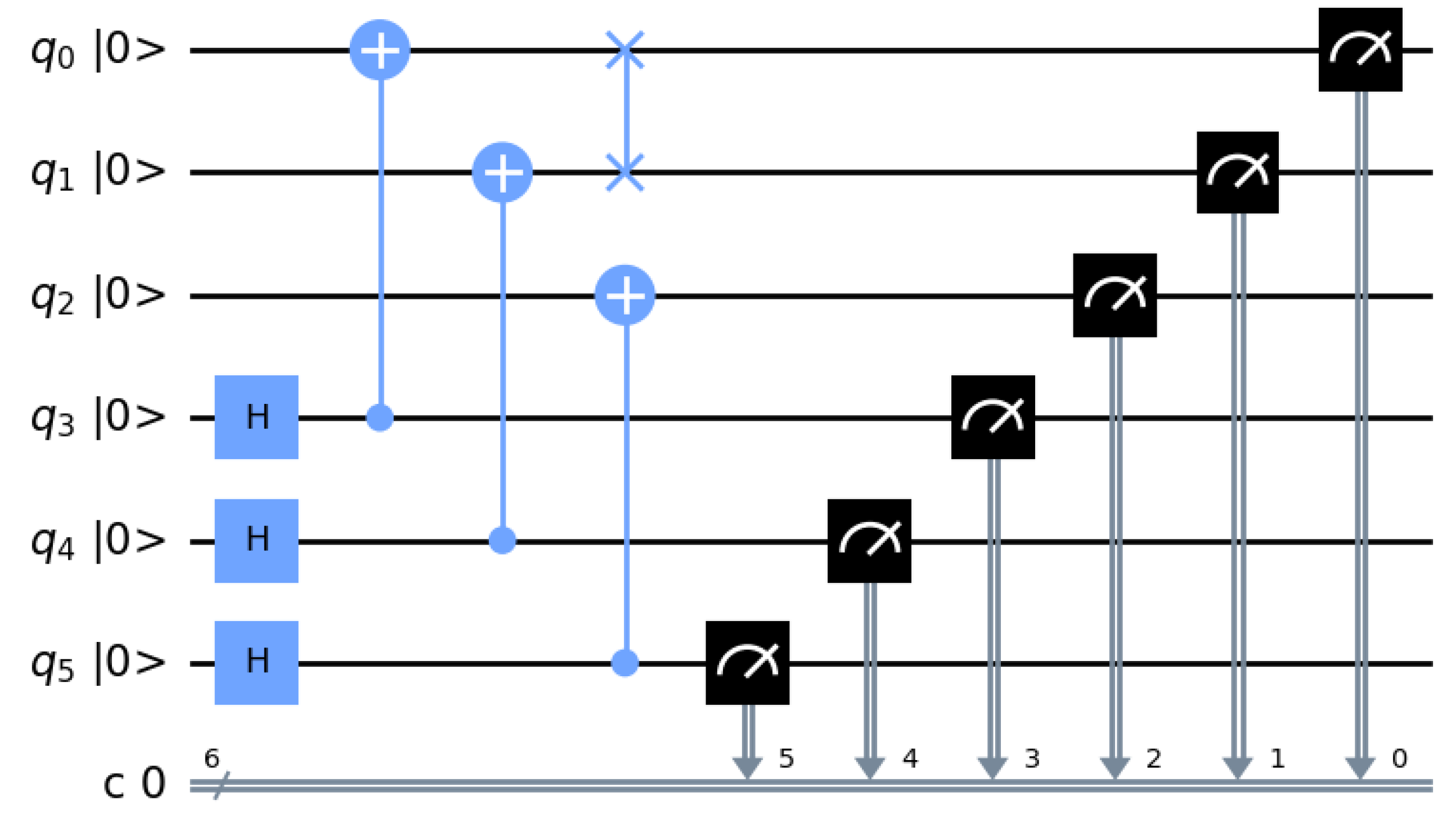 Symmetry 16 01589 g005