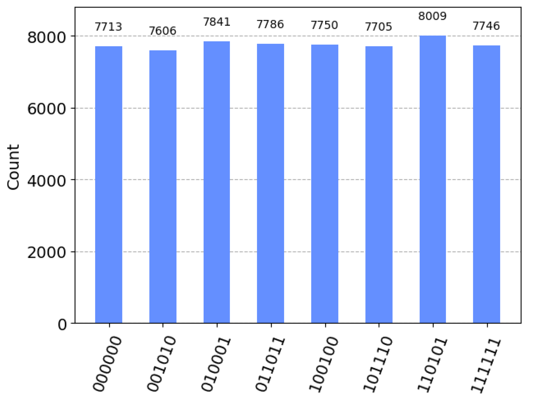 Symmetry 16 01589 g006