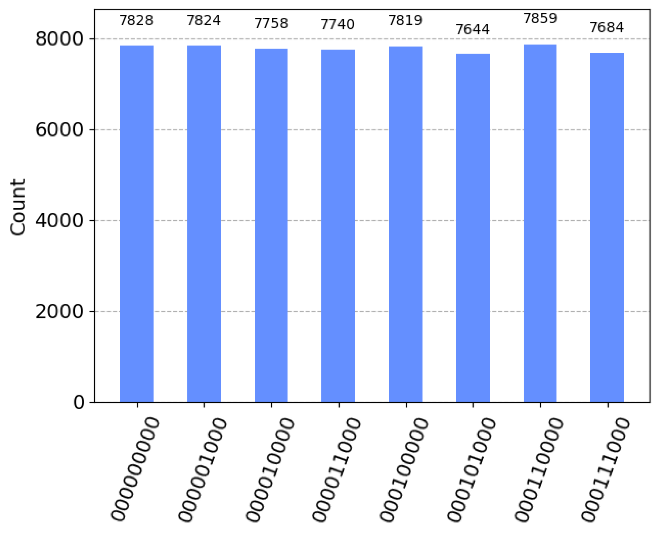Symmetry 16 01589 g008