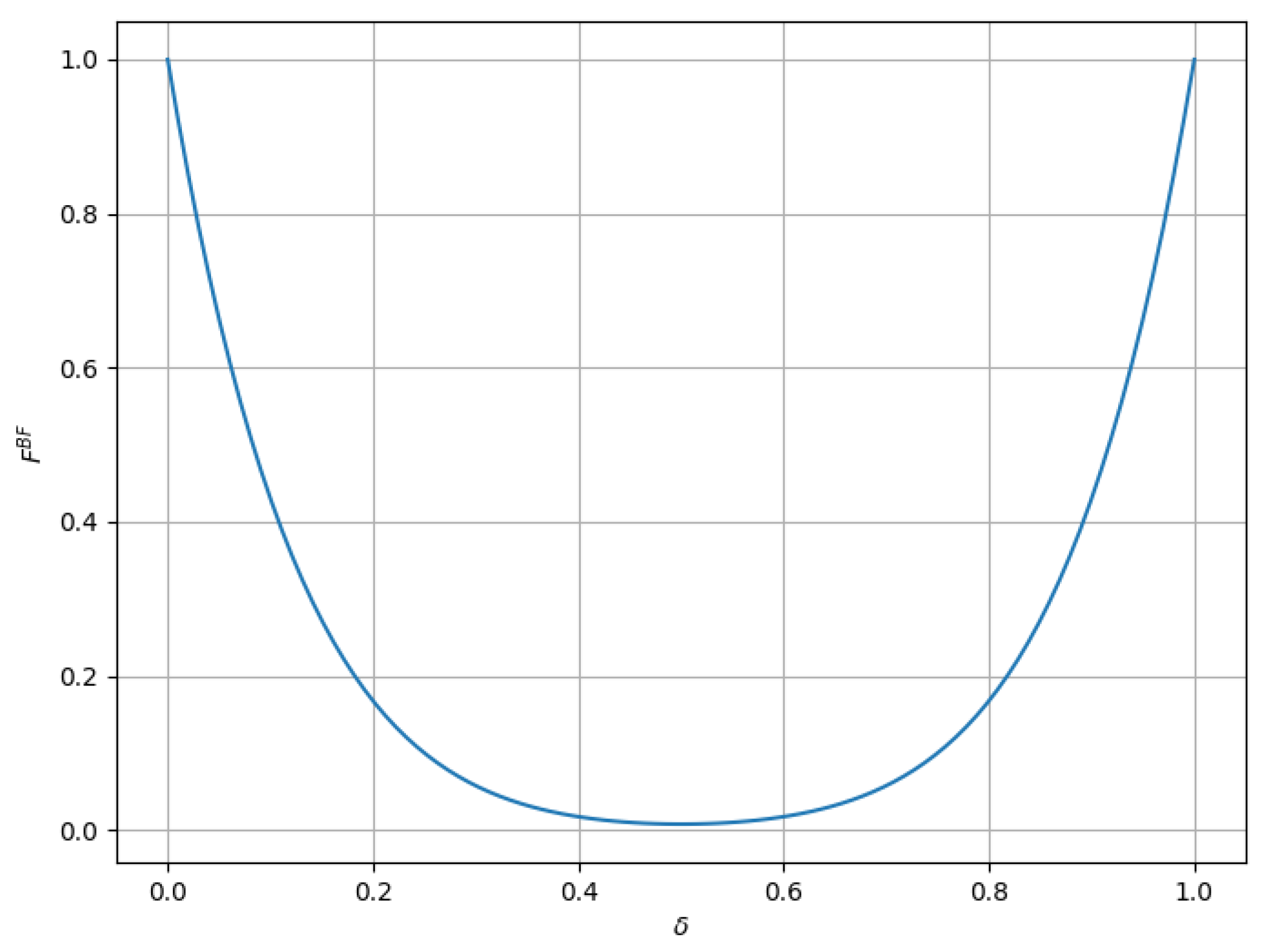 Symmetry 16 01589 g009