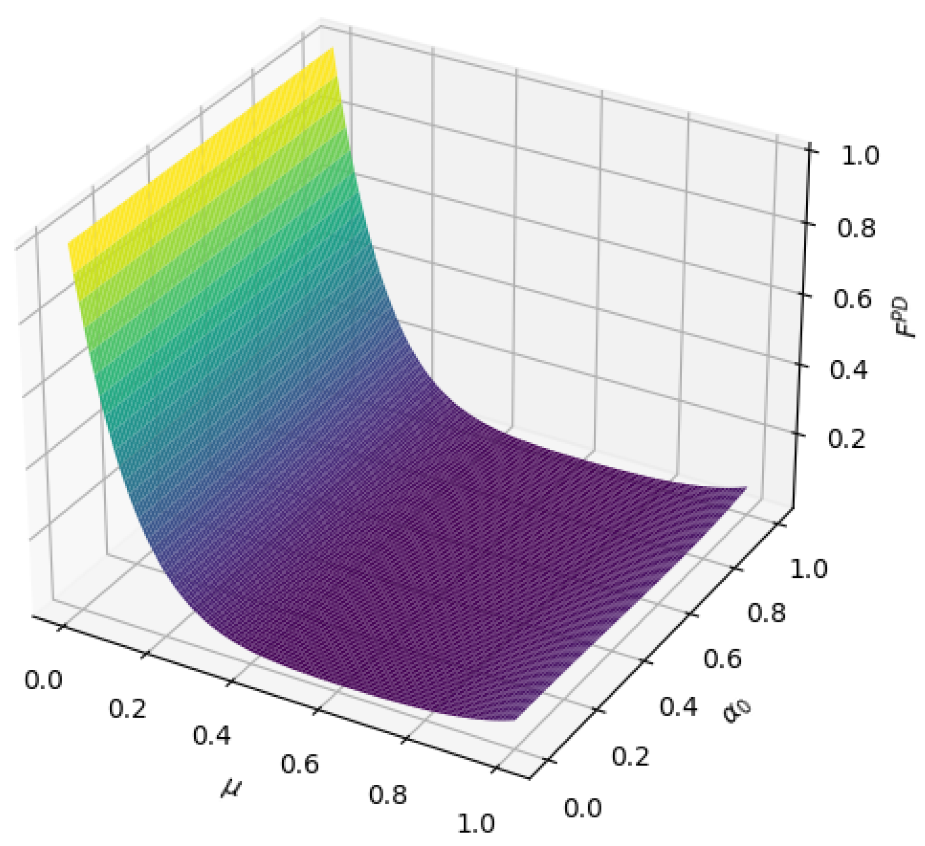 Symmetry 16 01589 g010