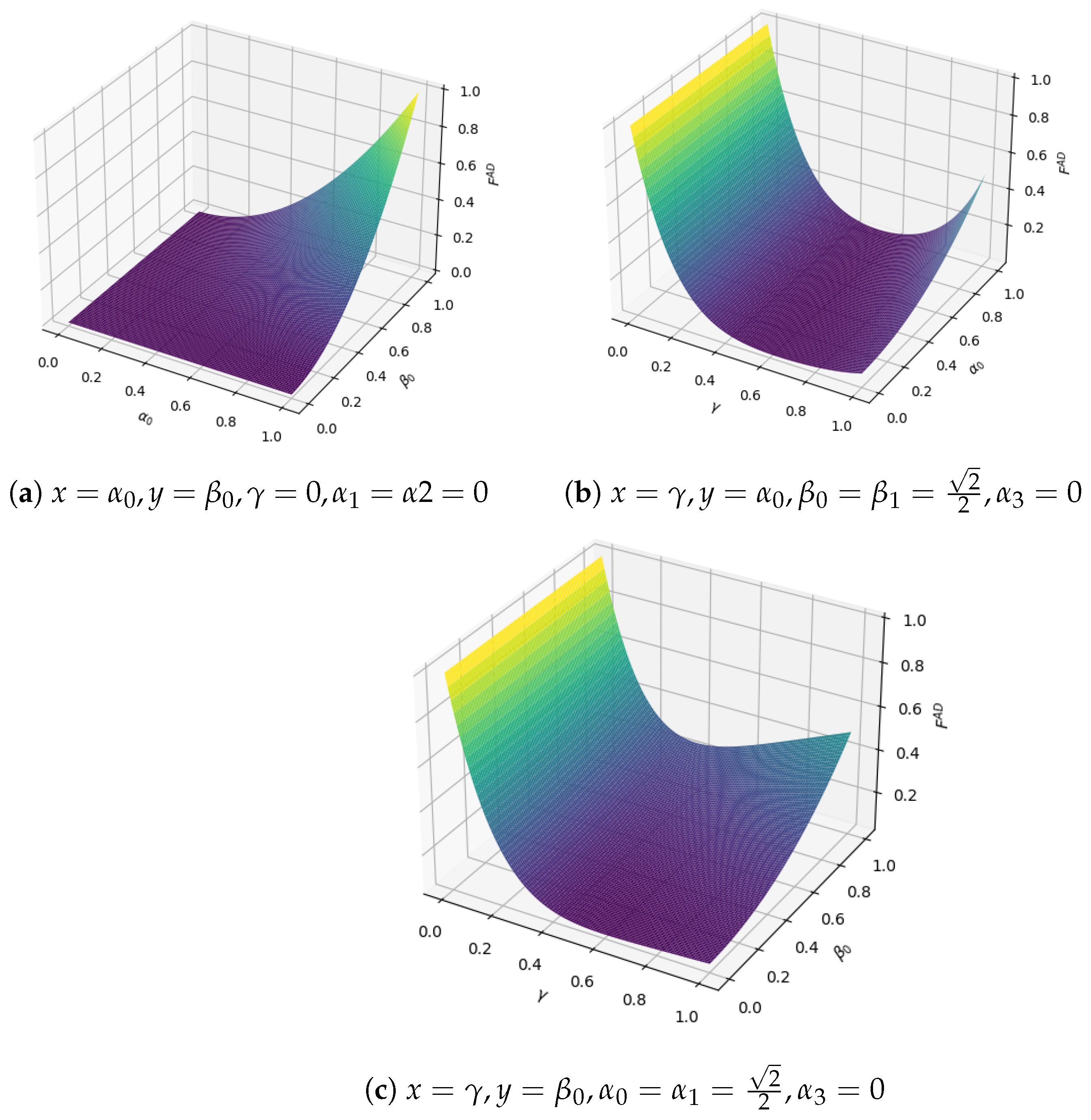 Symmetry 16 01589 g011